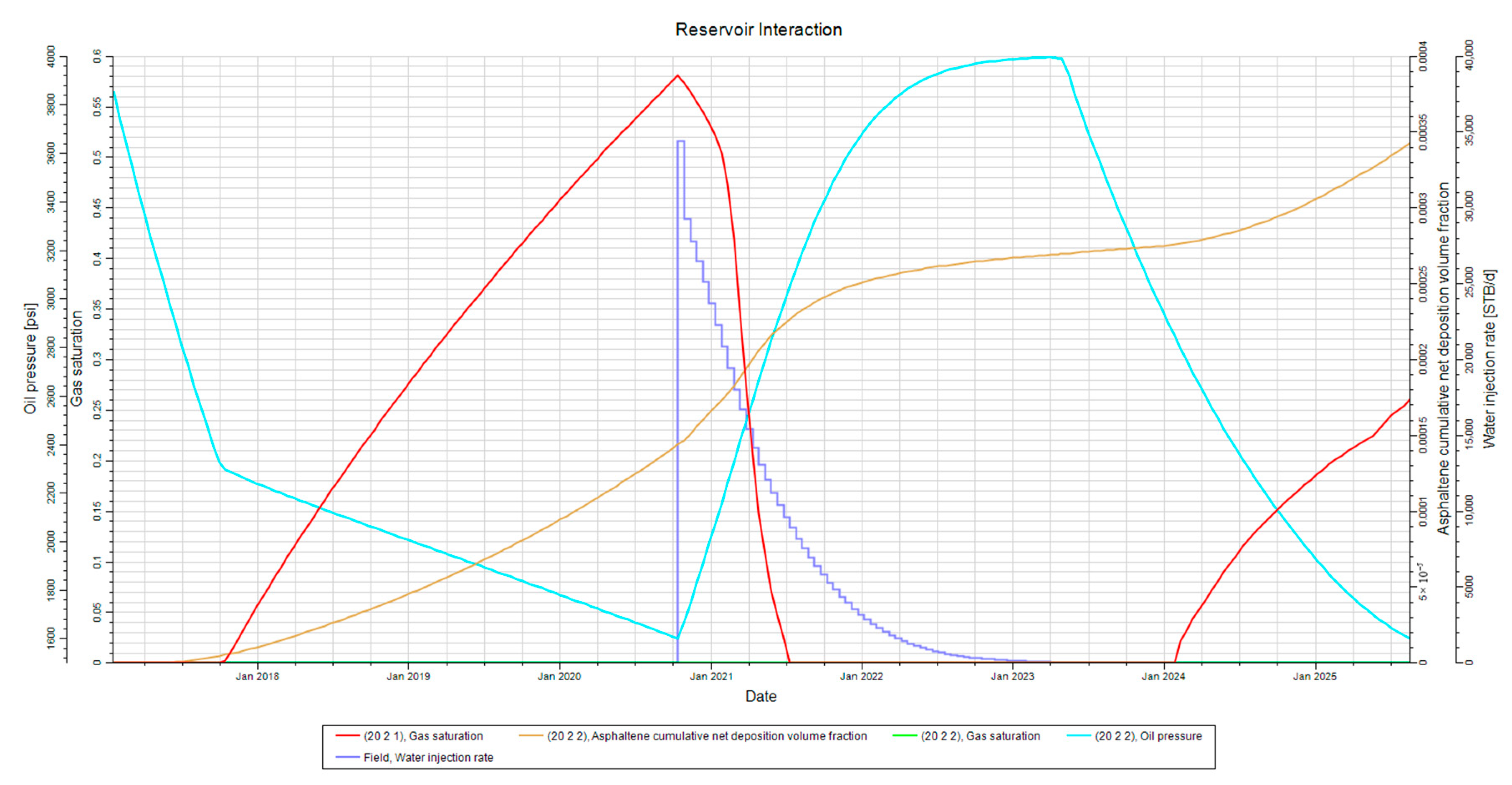 Processes 13 02143 g009