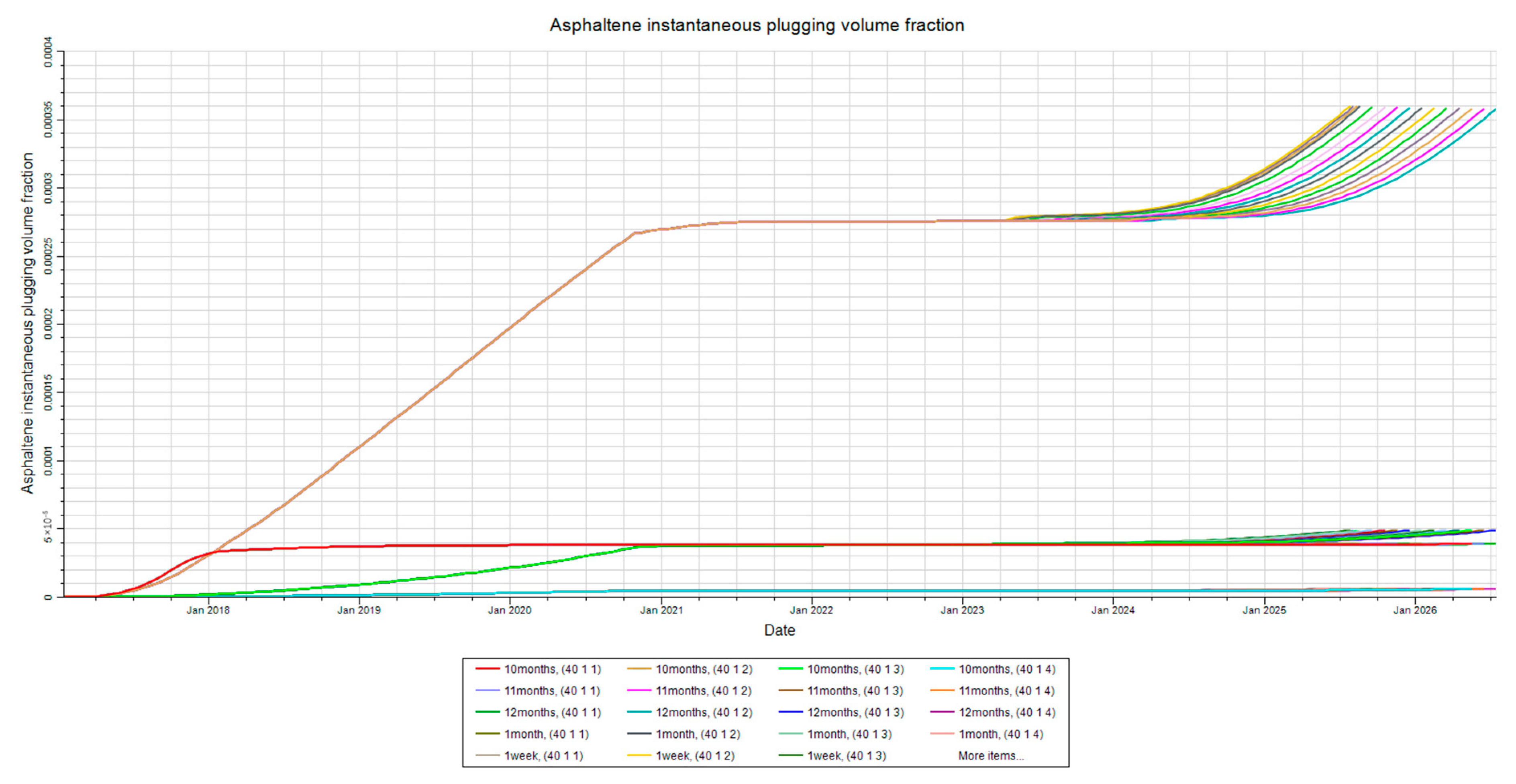 Processes 13 02143 g019