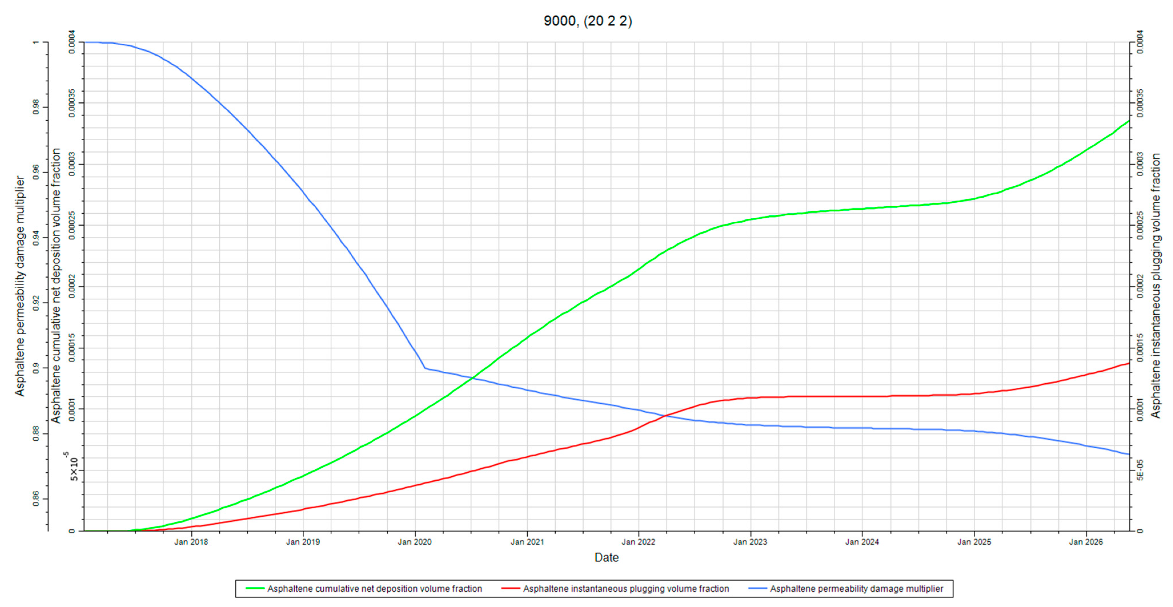 Processes 13 02143 g029