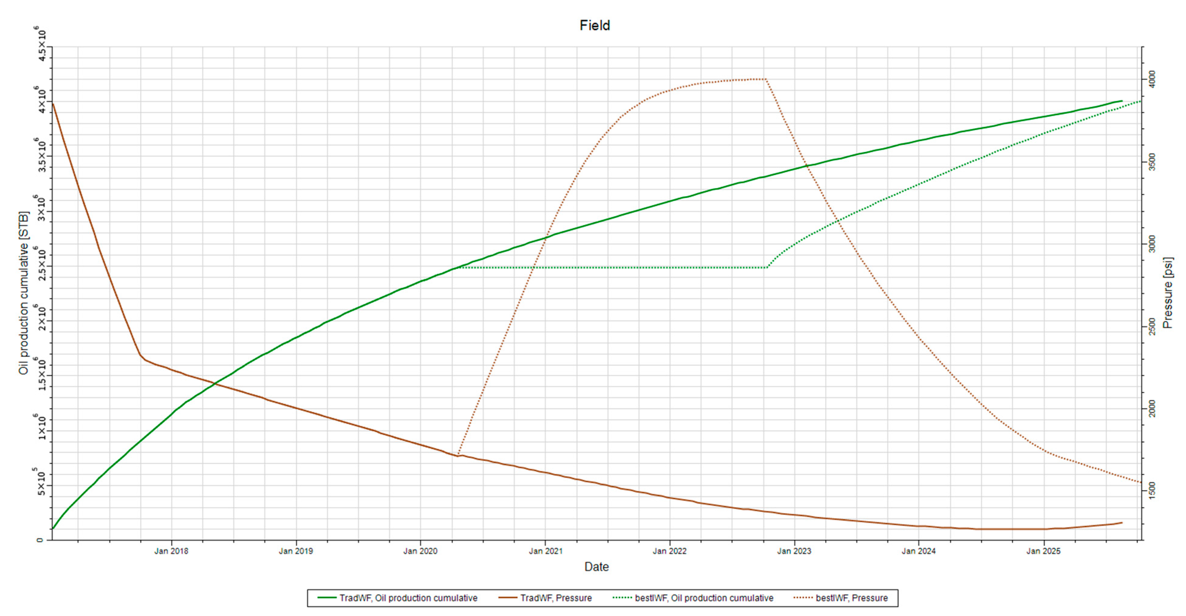 Processes 13 02143 g035