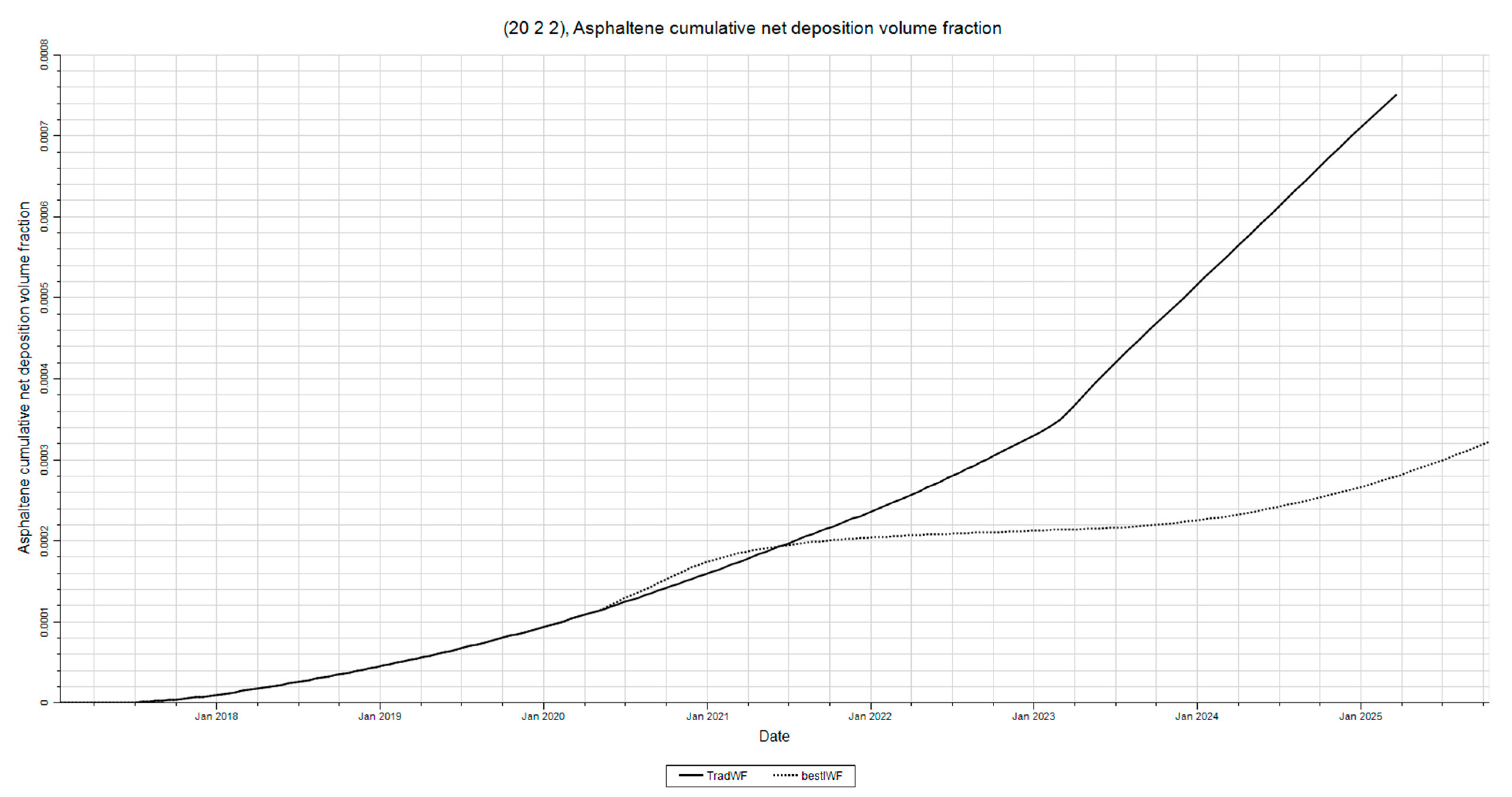 Processes 13 02143 g037
