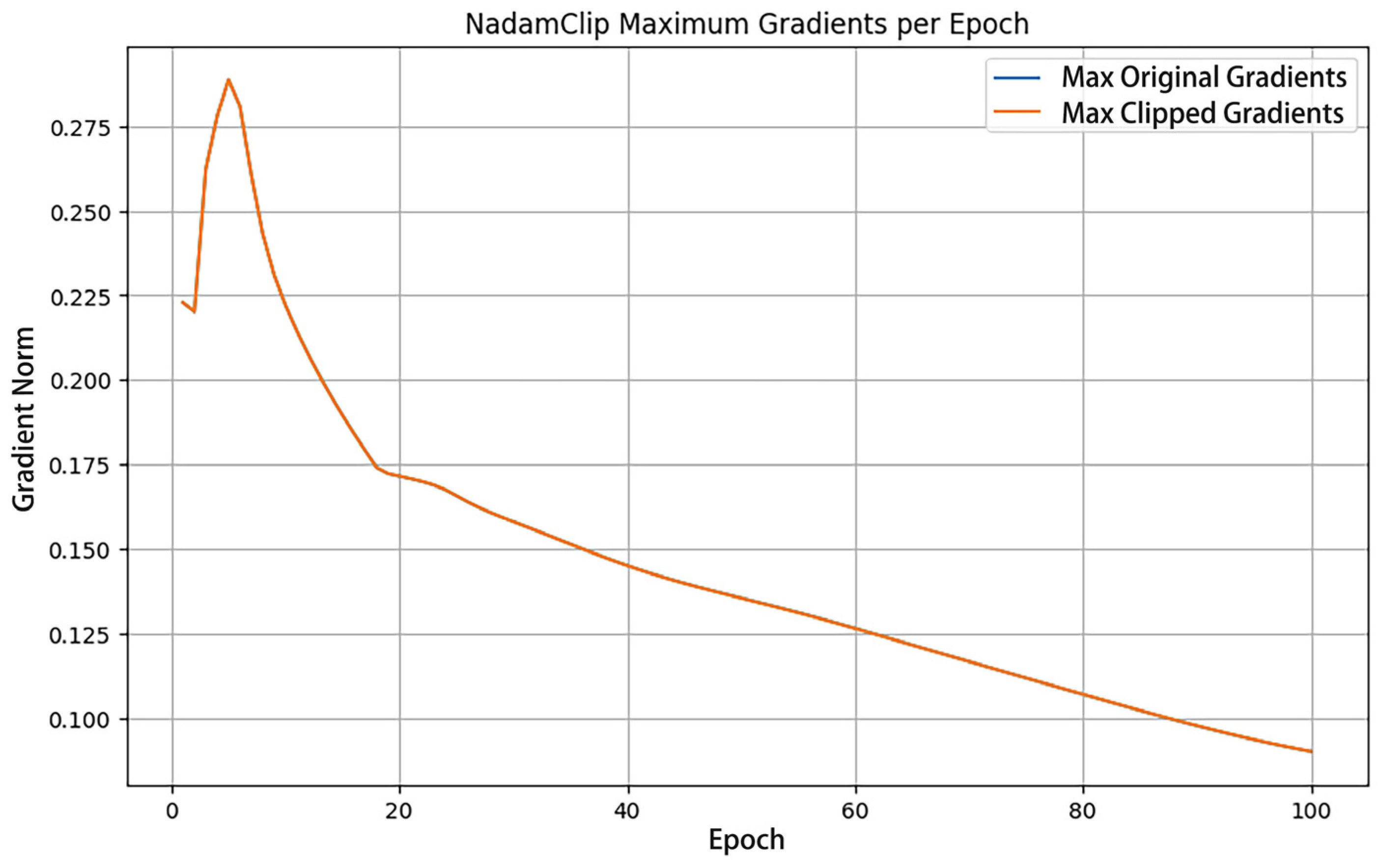 Processes 13 02145 g004