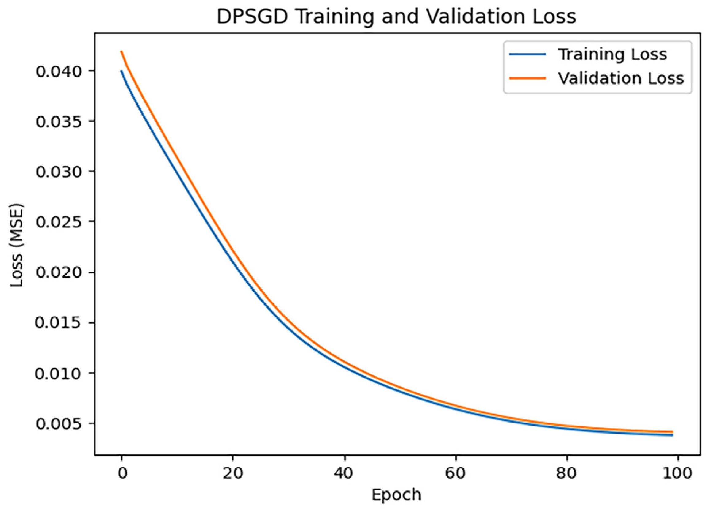 Processes 13 02145 g014