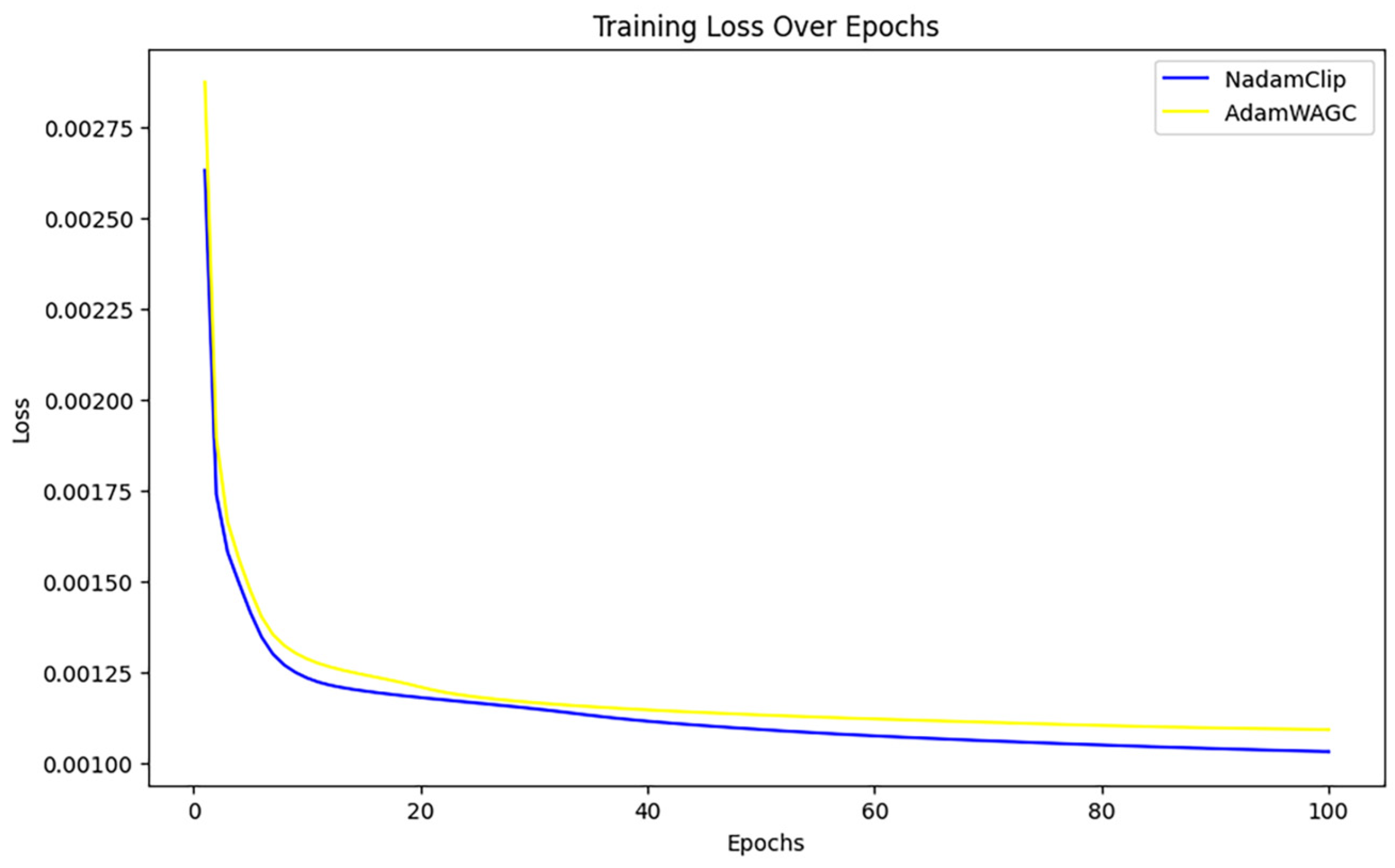Processes 13 02145 g019