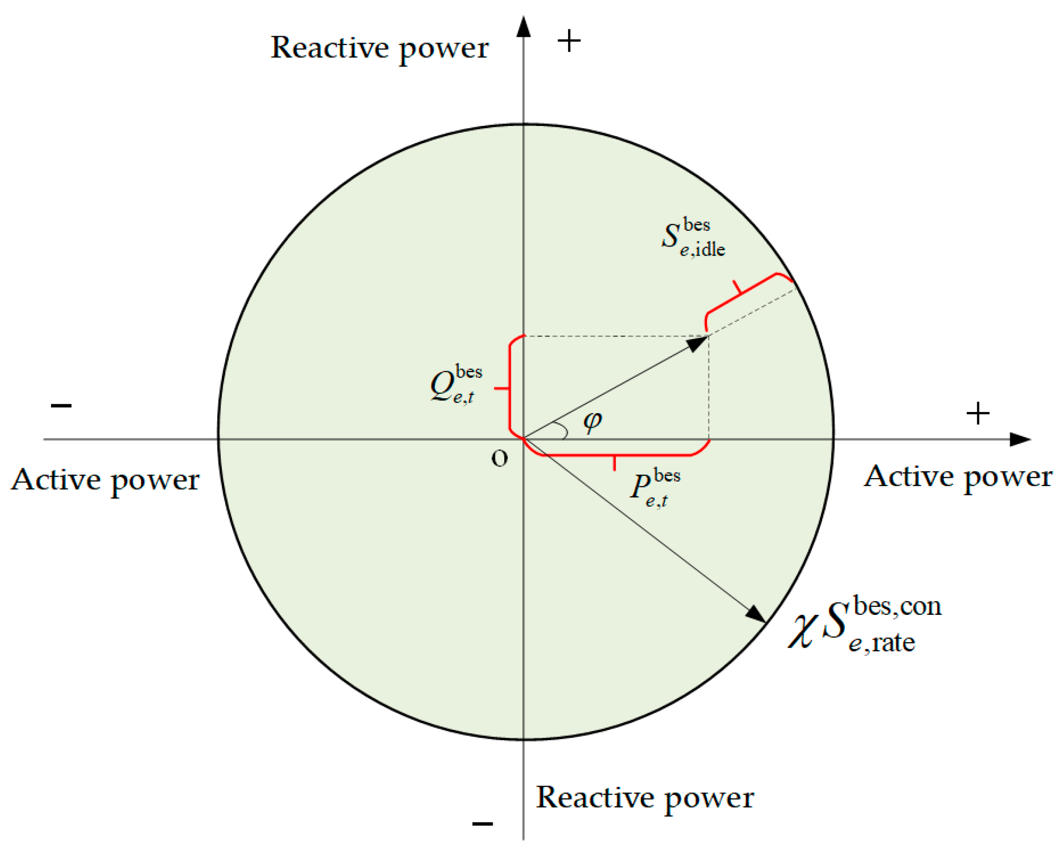Processes 13 02146 g002