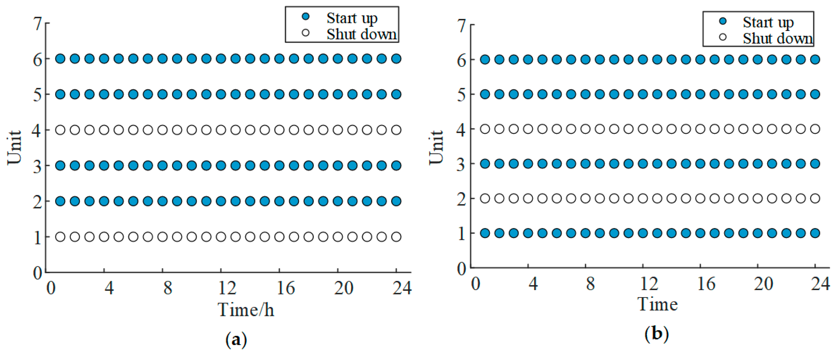 Processes 13 02146 g008