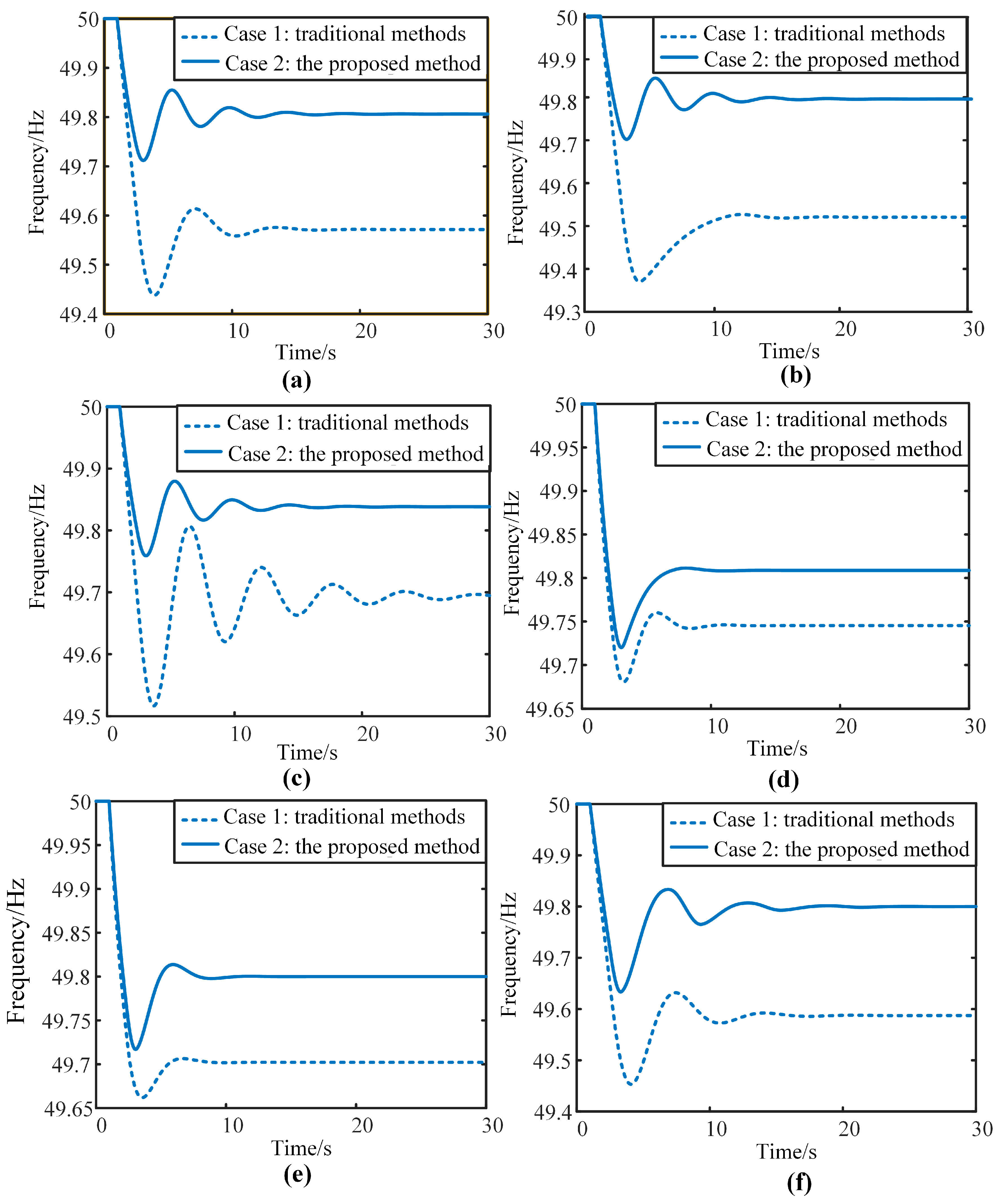 Processes 13 02146 g015