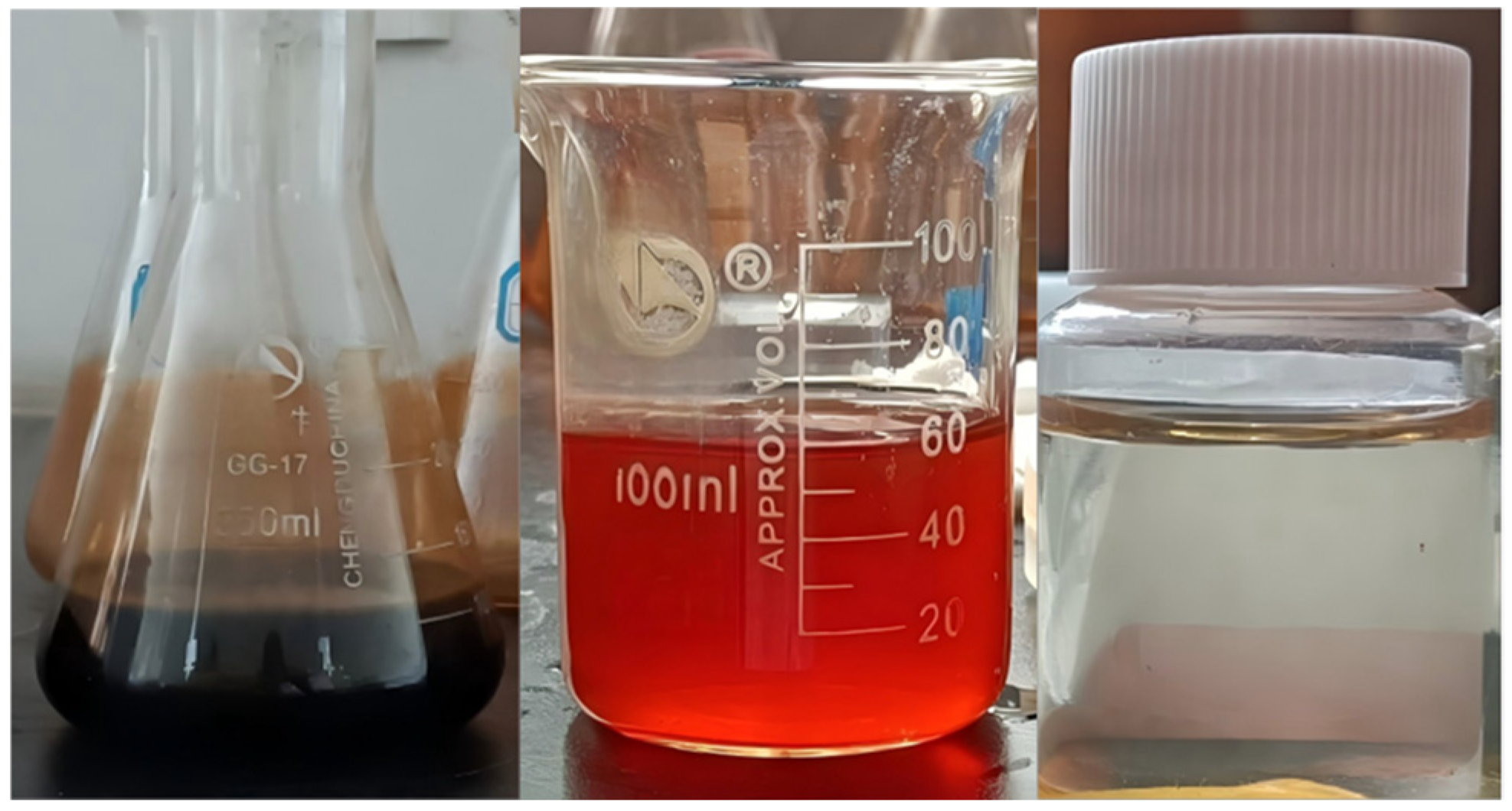 Processes 13 02147 g002