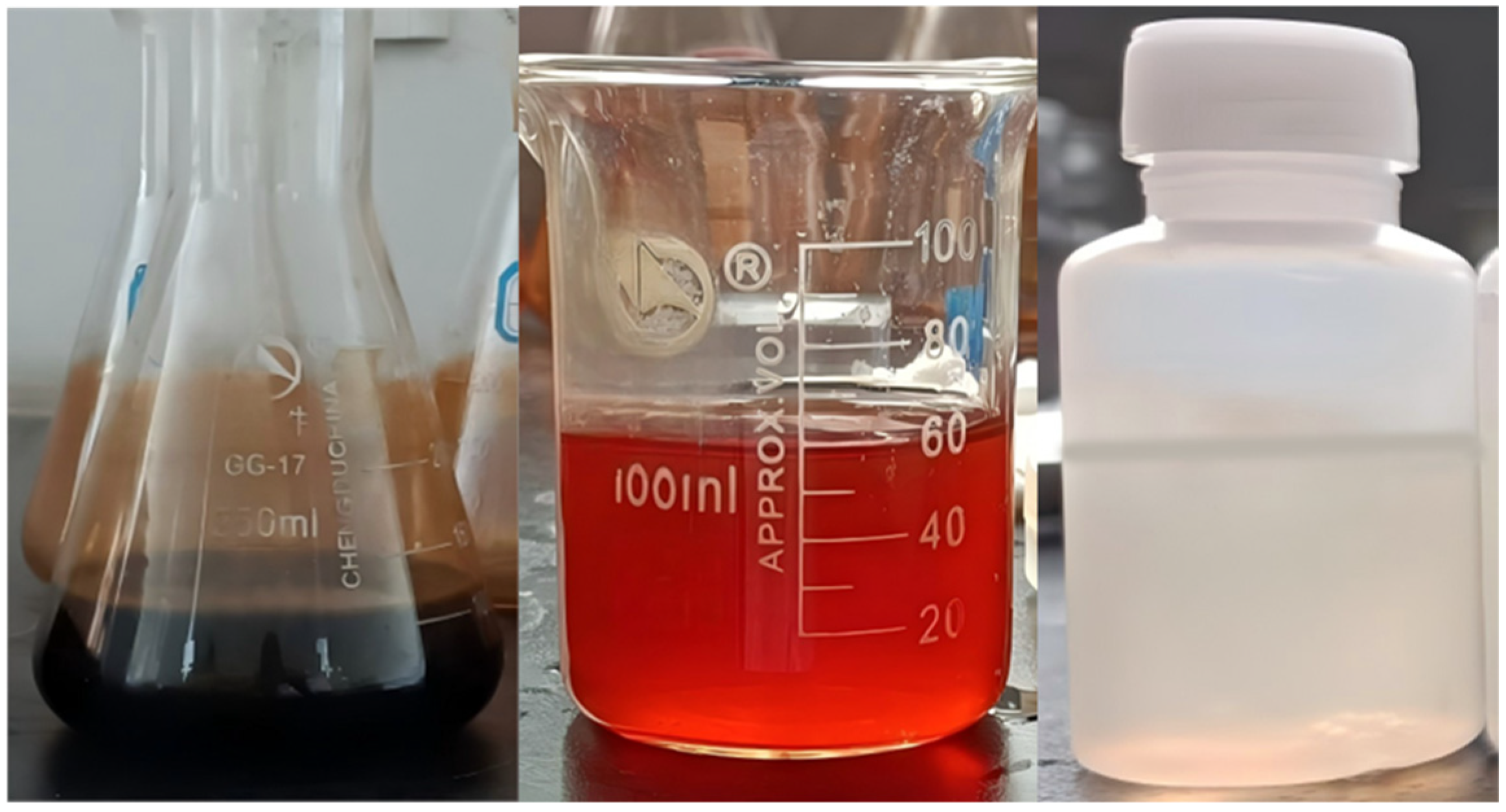 Processes 13 02147 g003