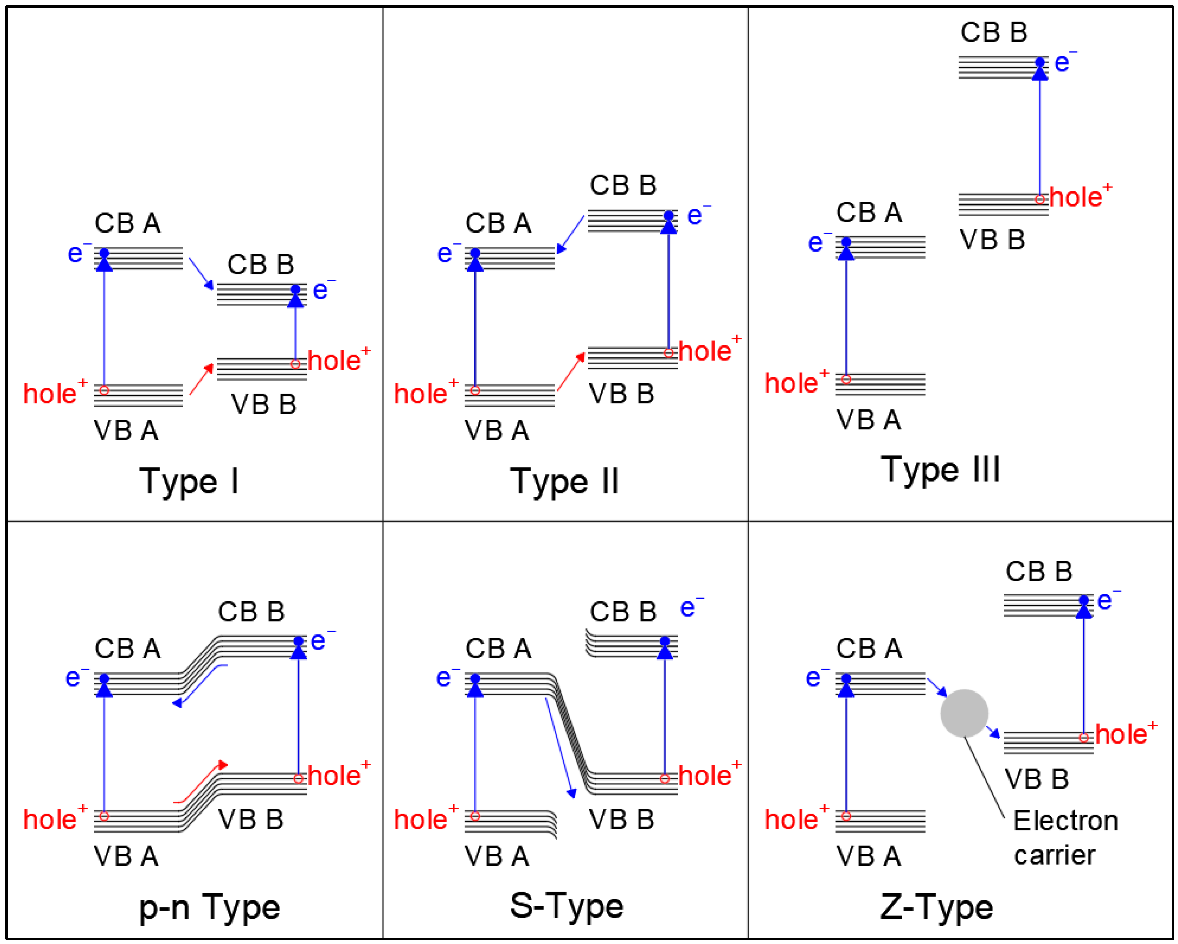 Processes 13 02150 g003