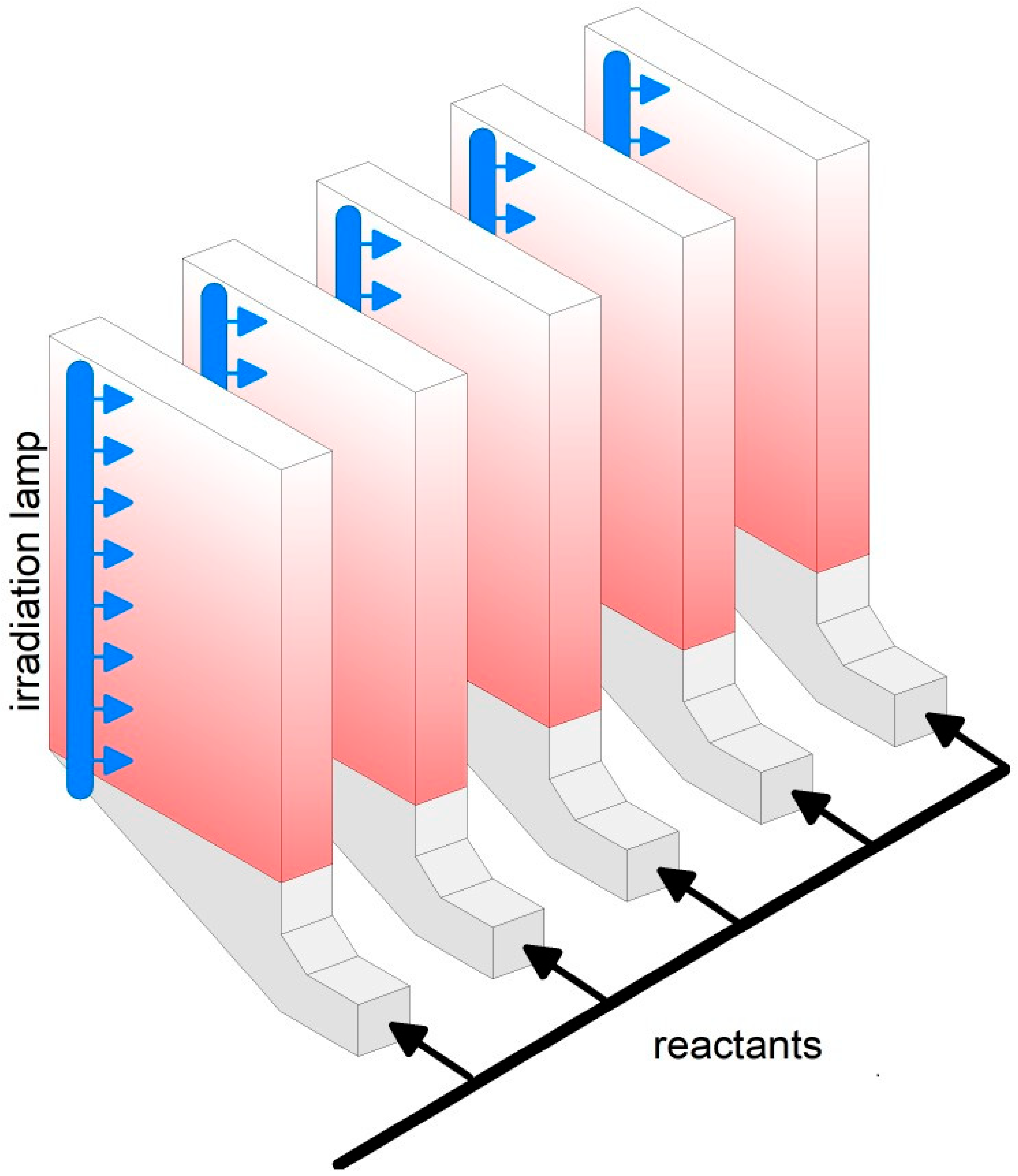 Processes 13 02150 g006