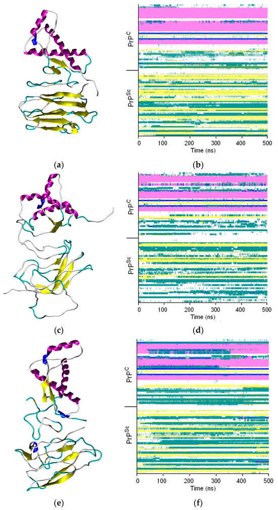 Processes 13 02151 g002