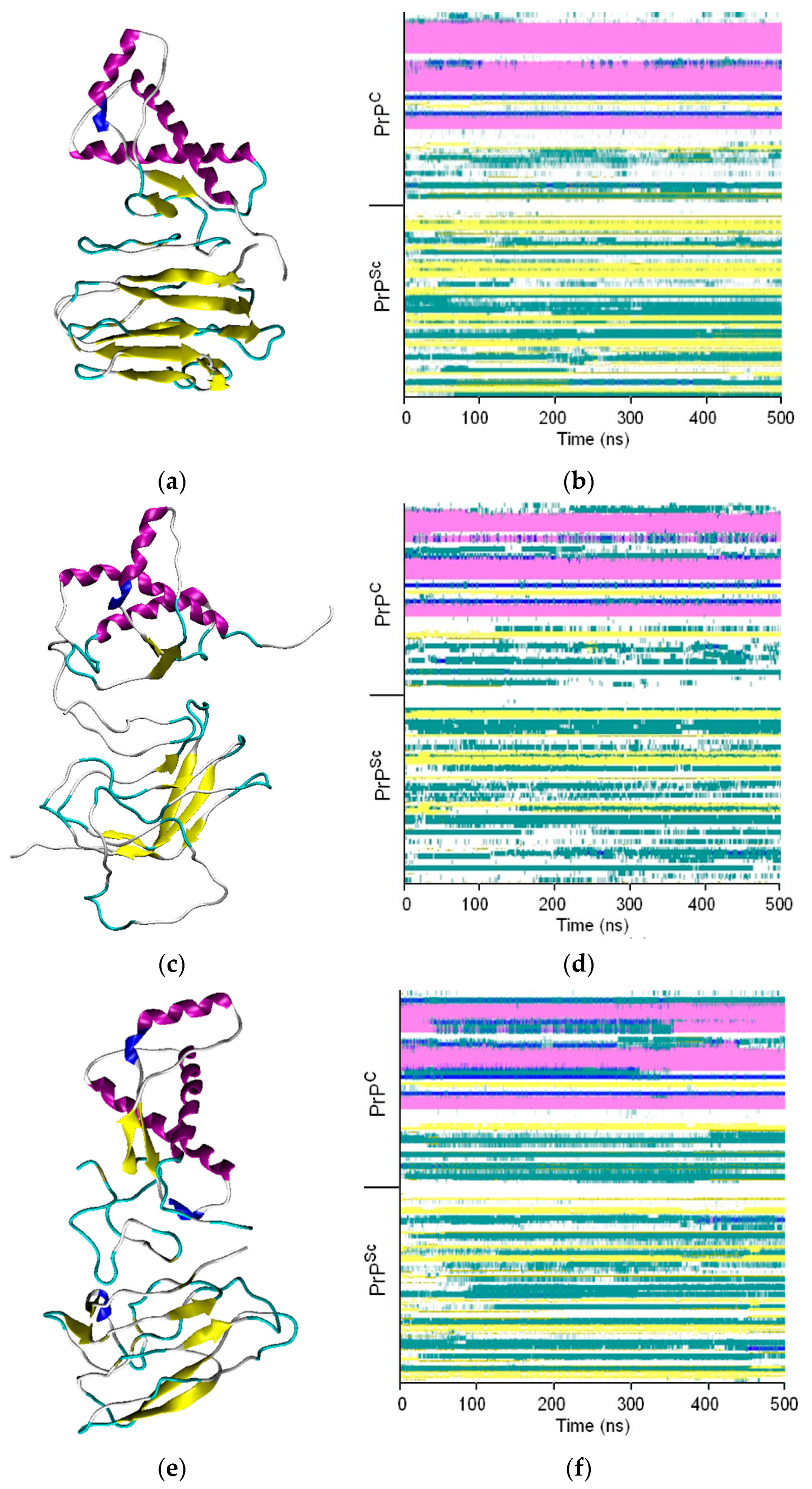 Processes 13 02151 g002