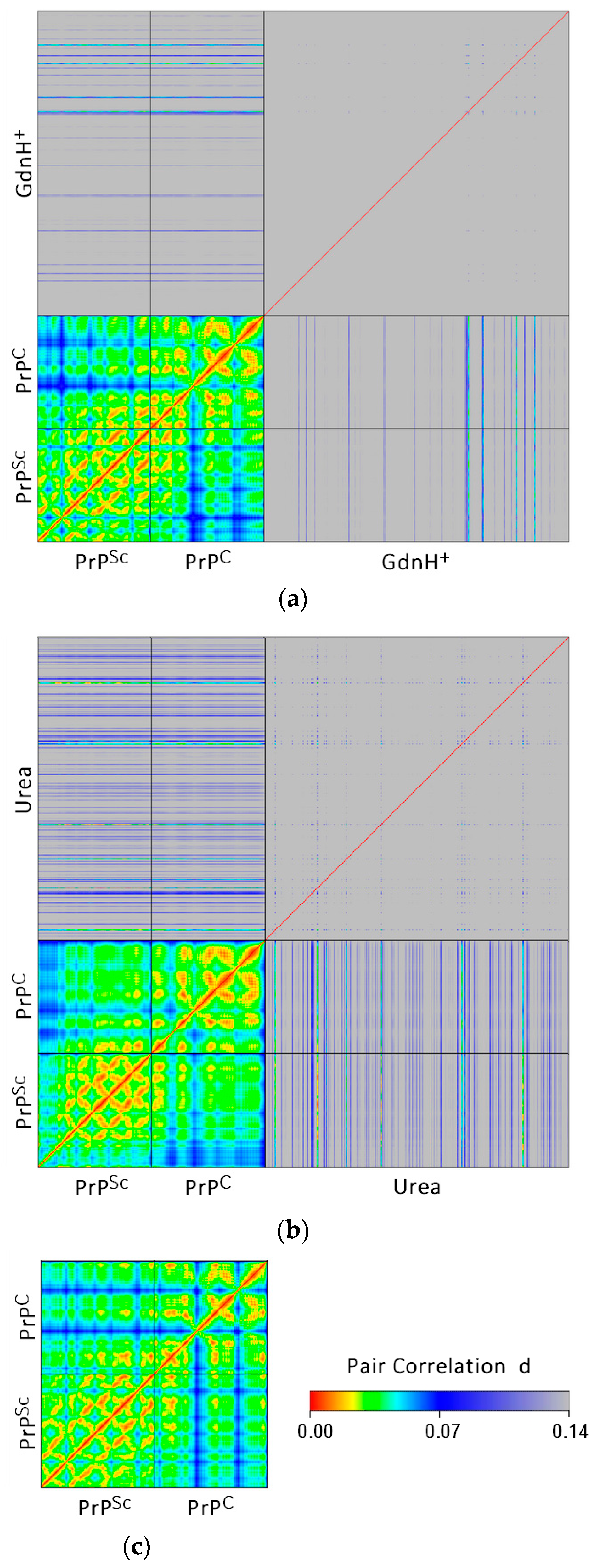 Processes 13 02151 g004