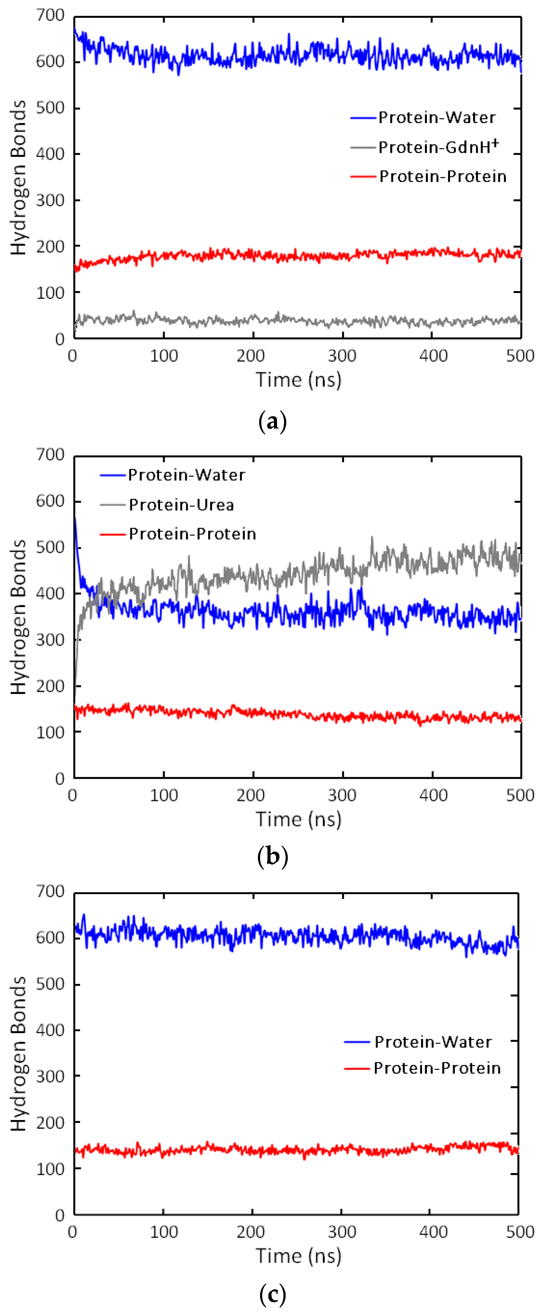 Processes 13 02151 g007