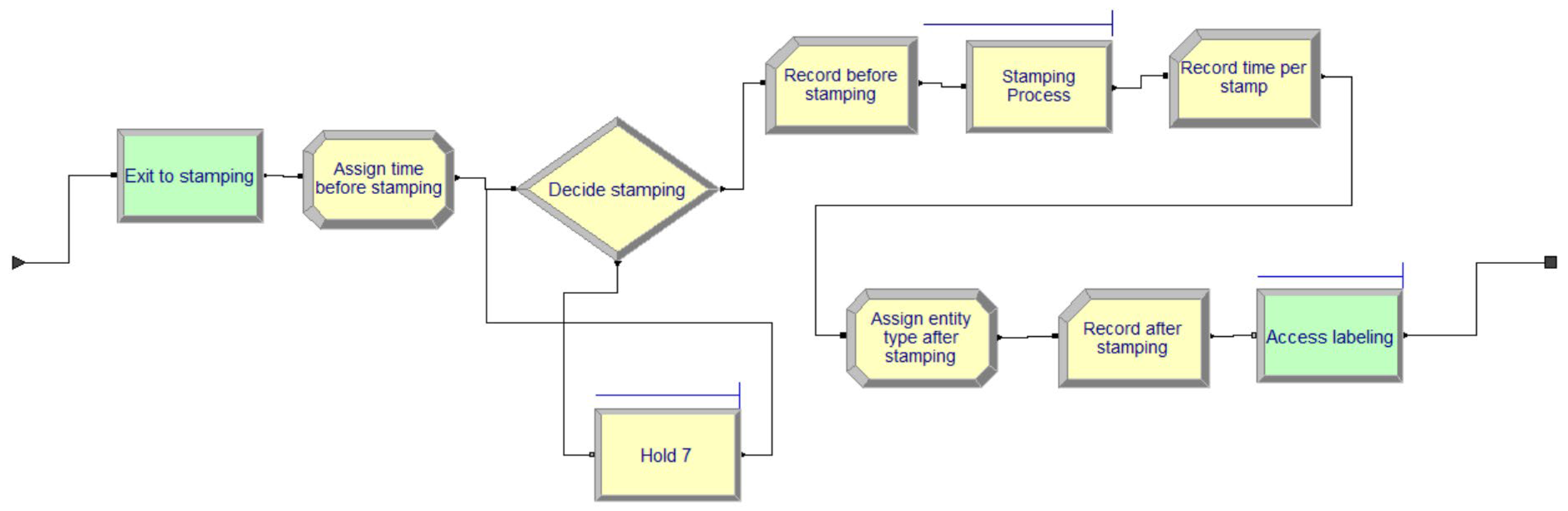 Processes 13 02152 g007