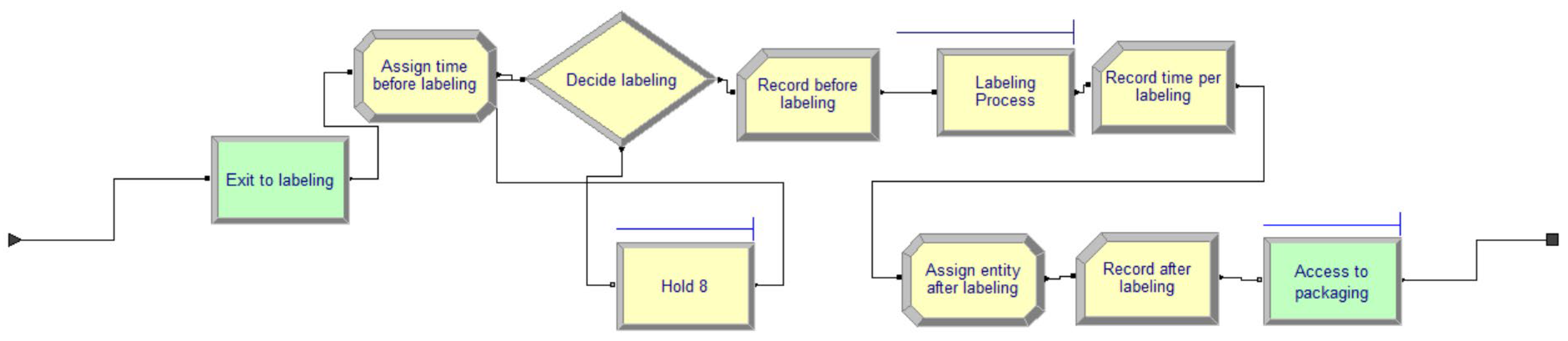 Processes 13 02152 g008