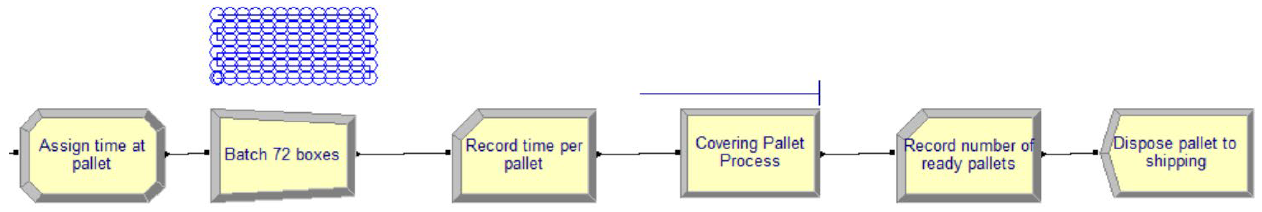 Processes 13 02152 g012
