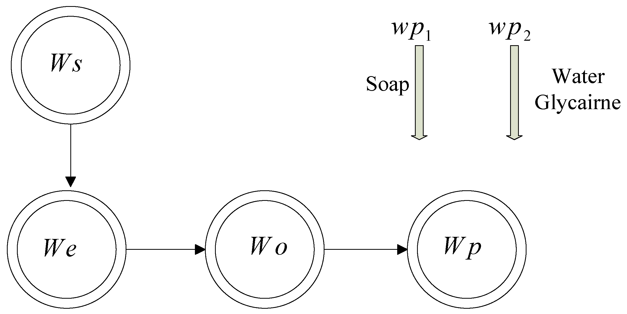 Processes 13 02152 g017