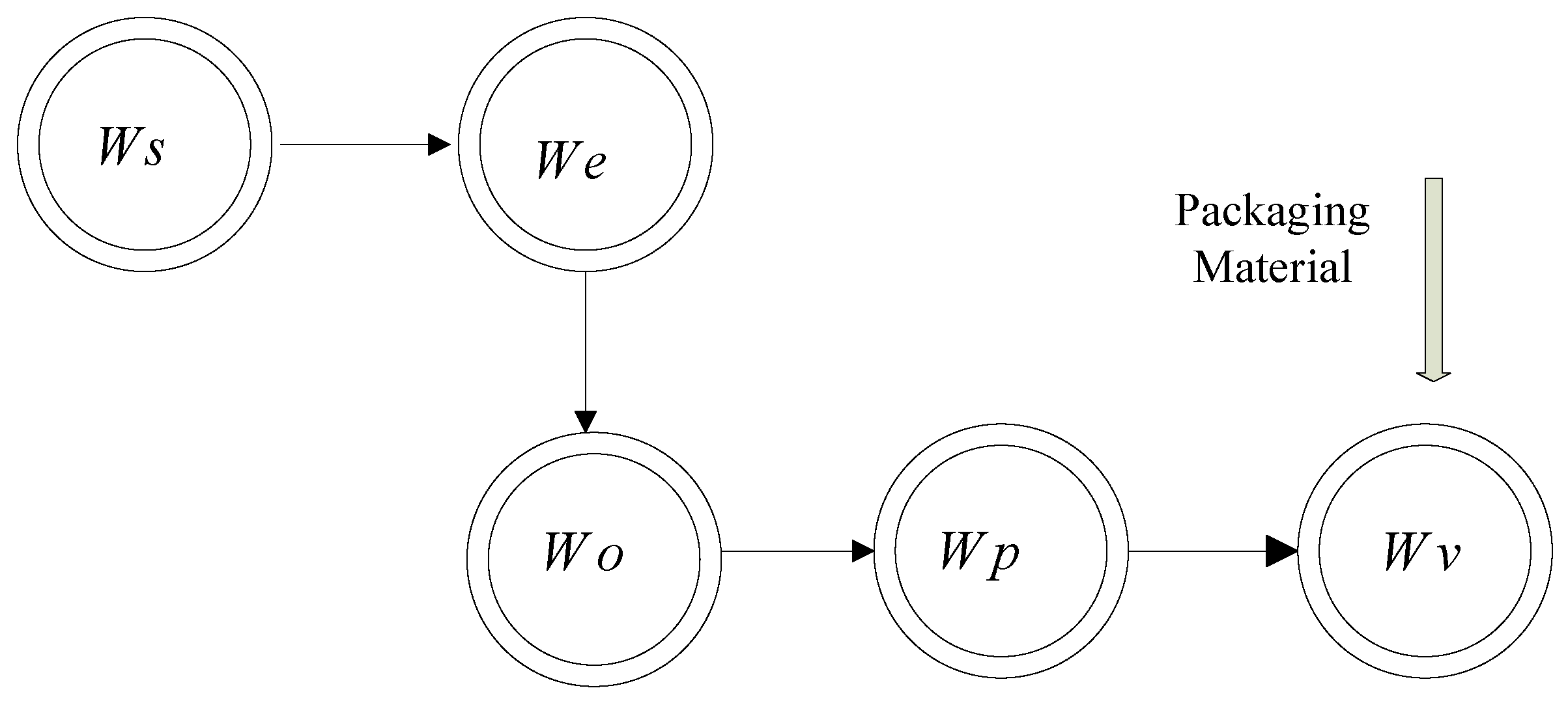 Processes 13 02152 g018