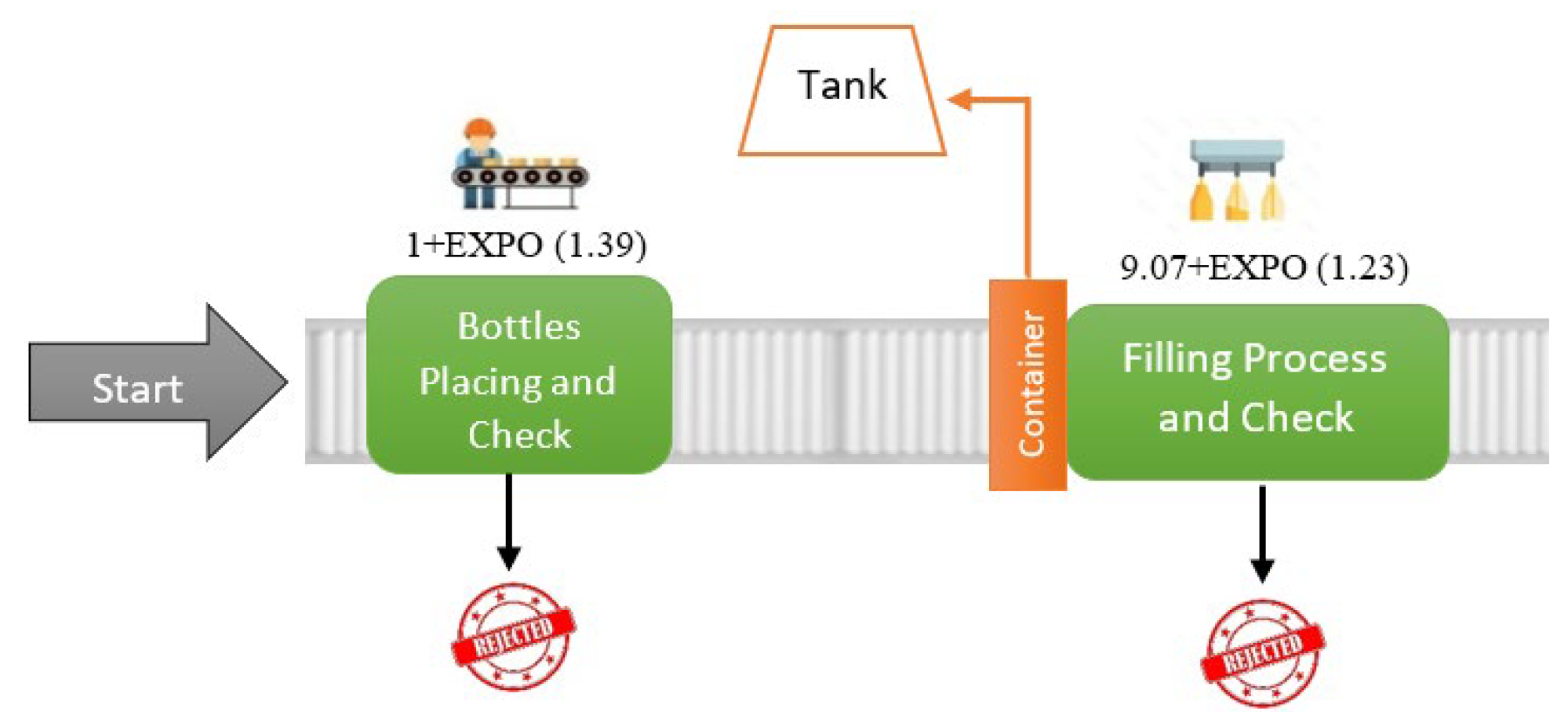 Processes 13 02152 g020