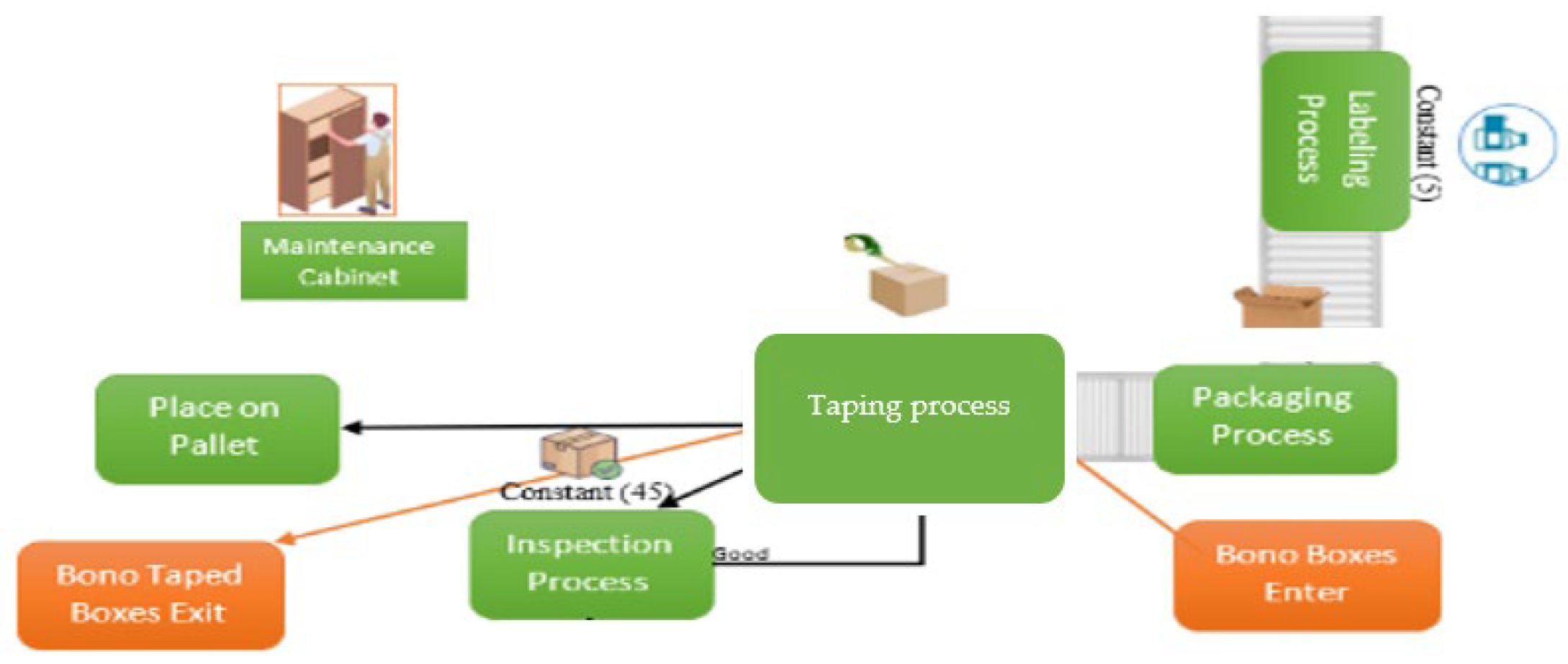 Processes 13 02152 g023