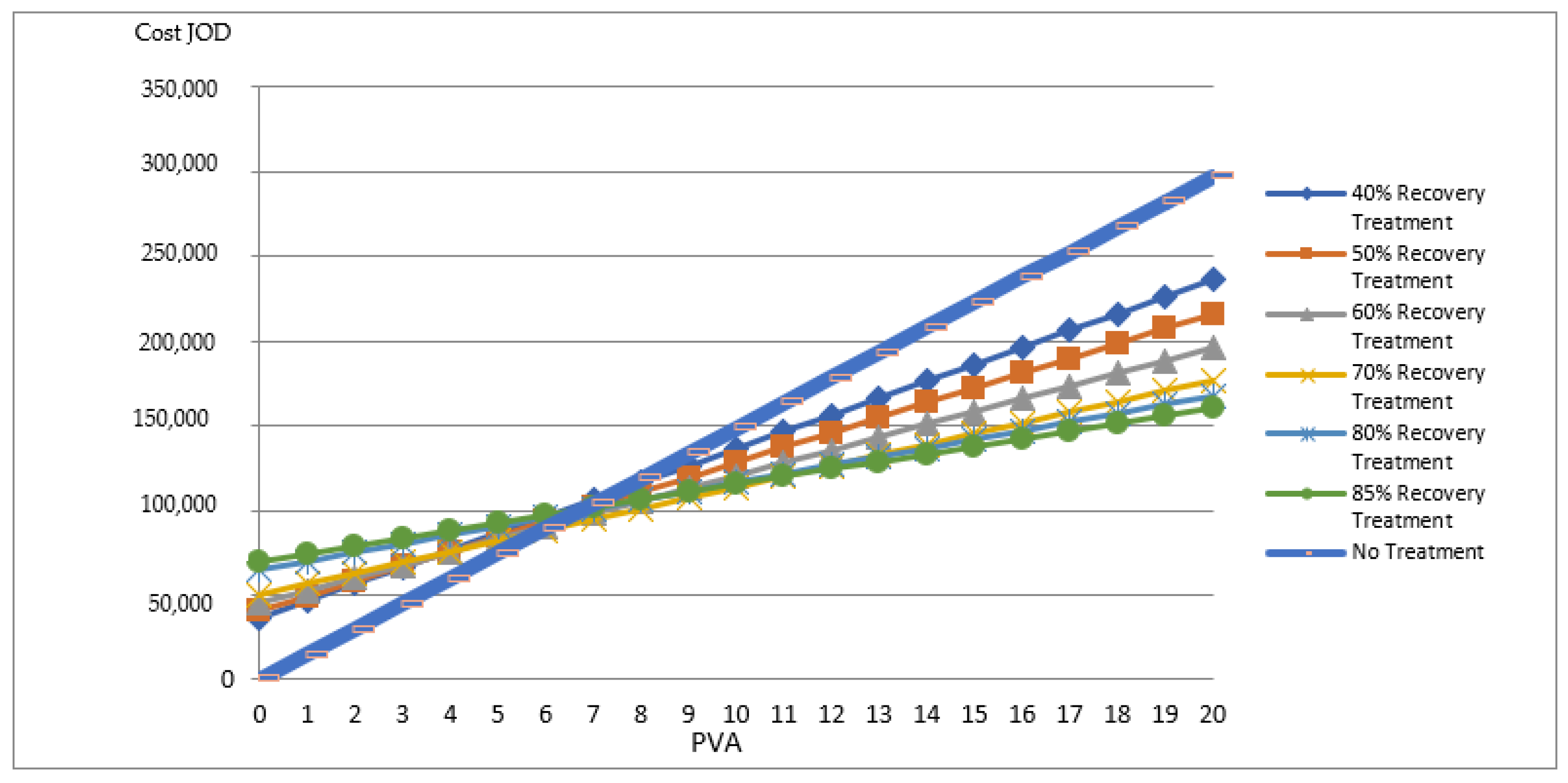 Processes 13 02152 g025