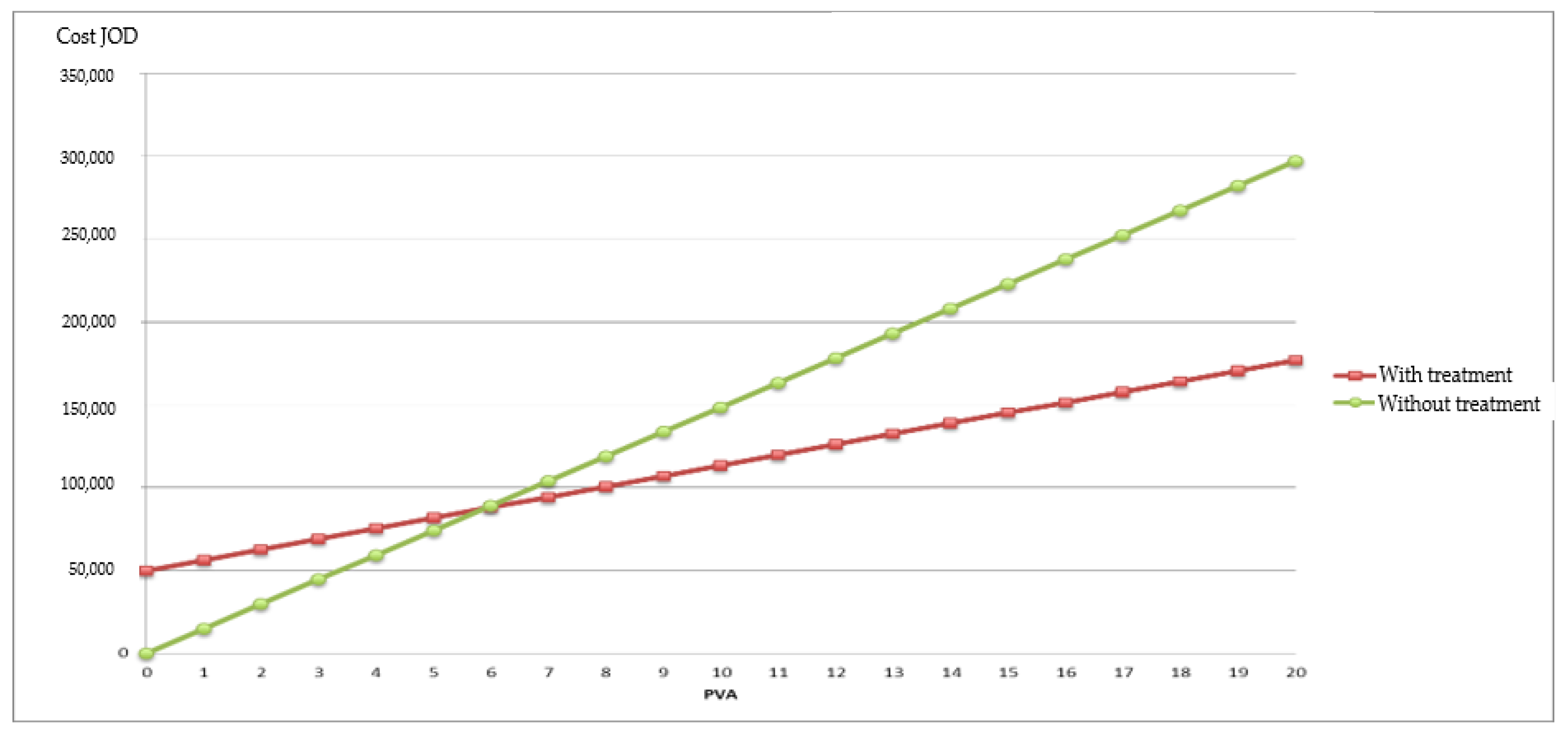 Processes 13 02152 g026