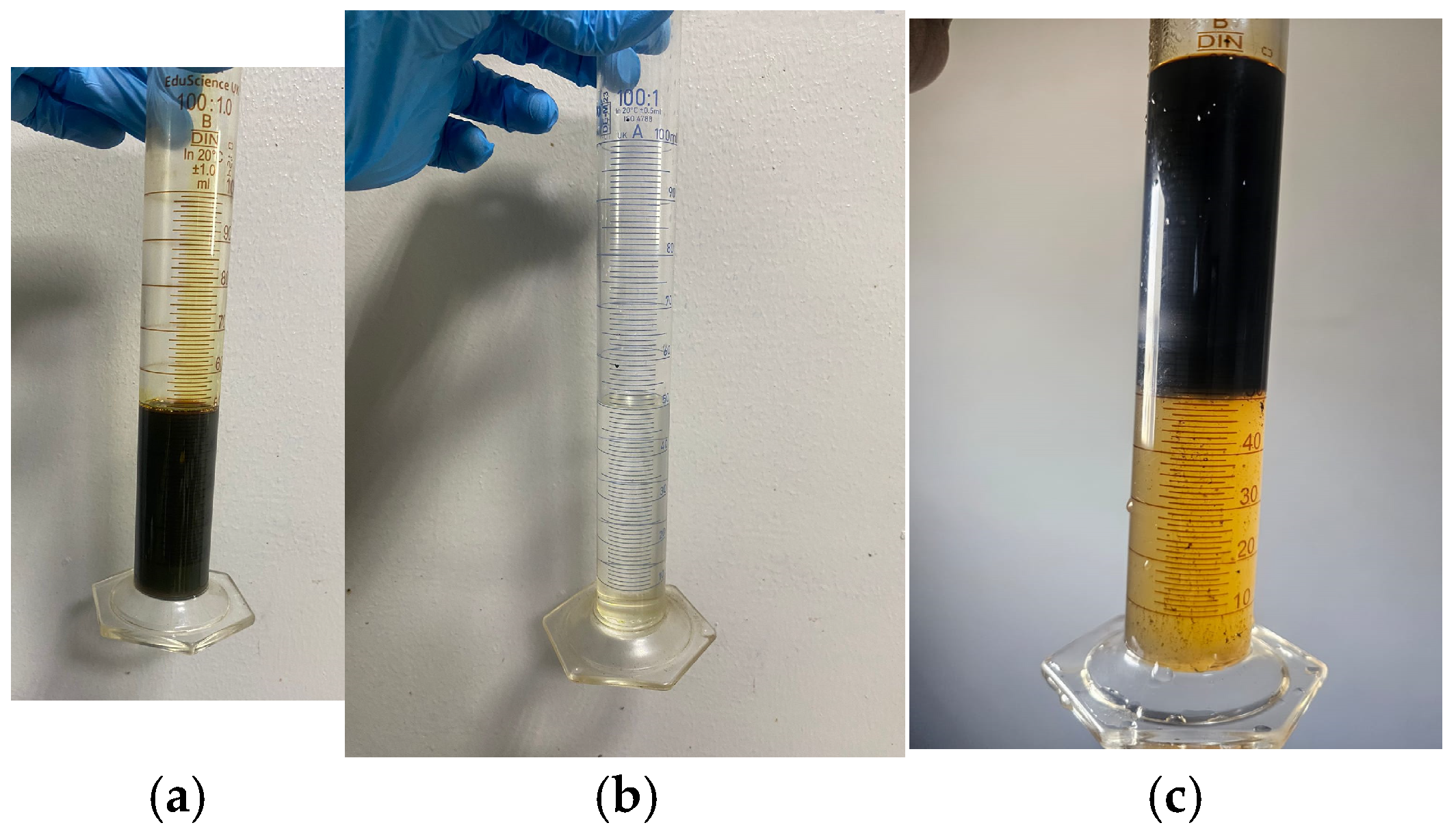 Processes 13 02153 g001
