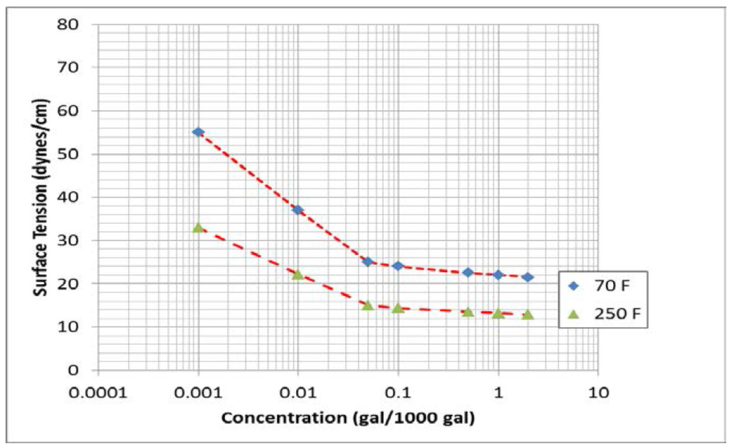 Processes 13 02153 g002