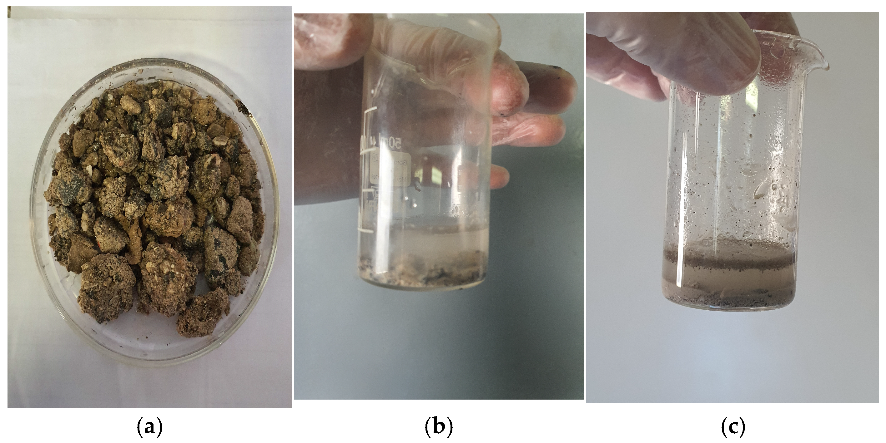 Processes 13 02153 g003