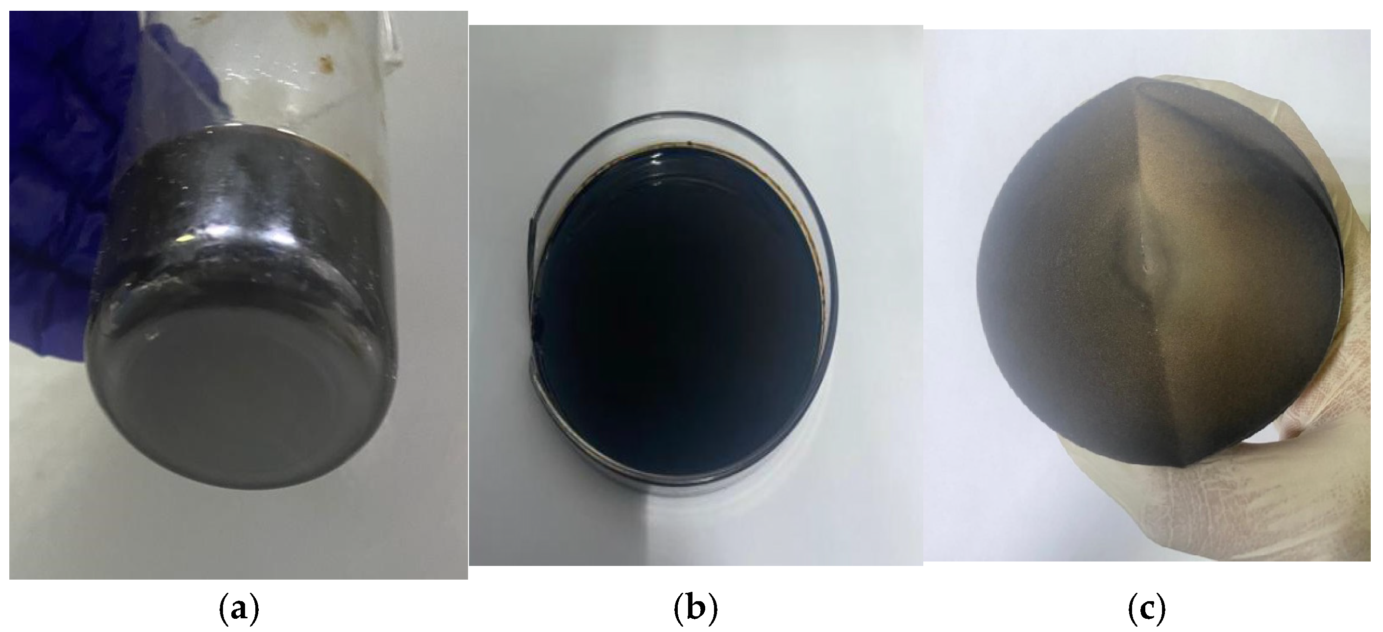 Processes 13 02153 g006