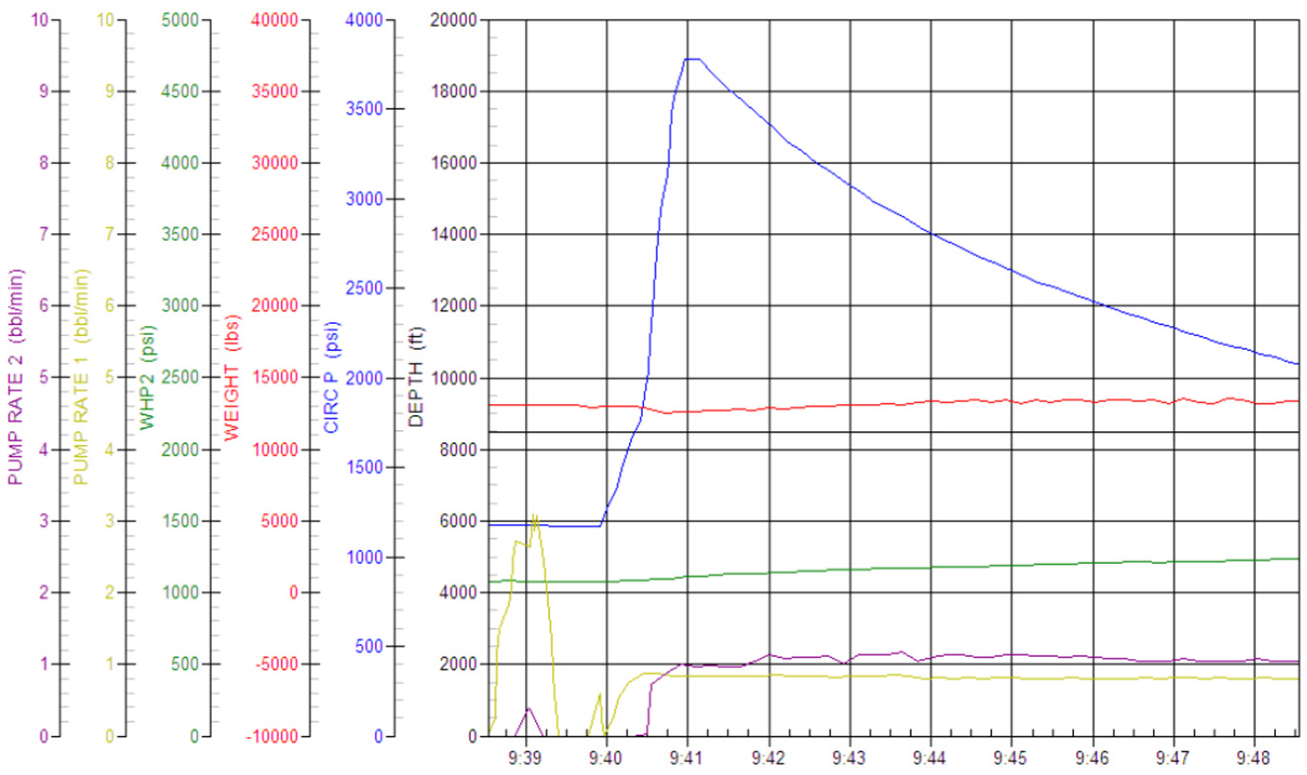 Processes 13 02153 g009