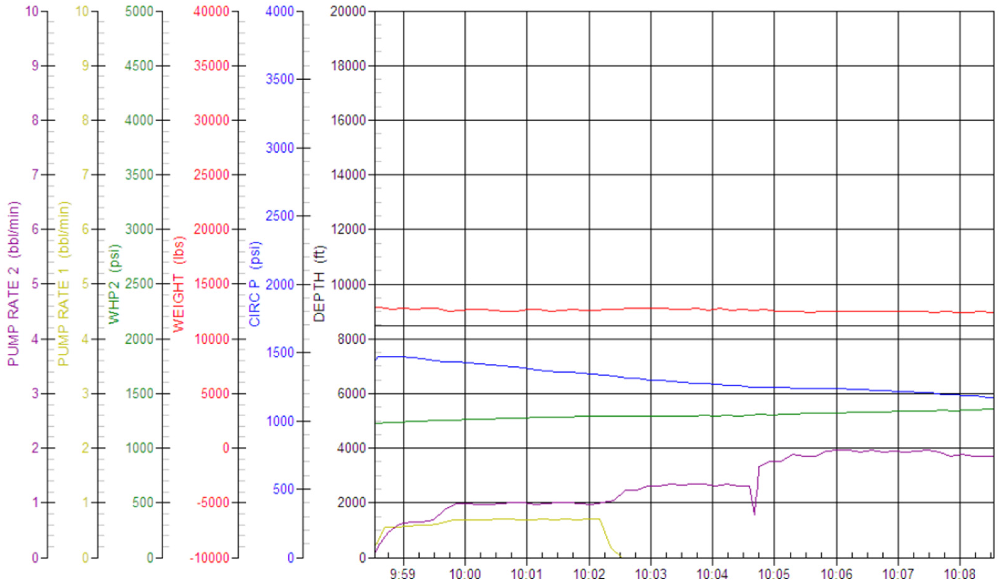 Processes 13 02153 g010