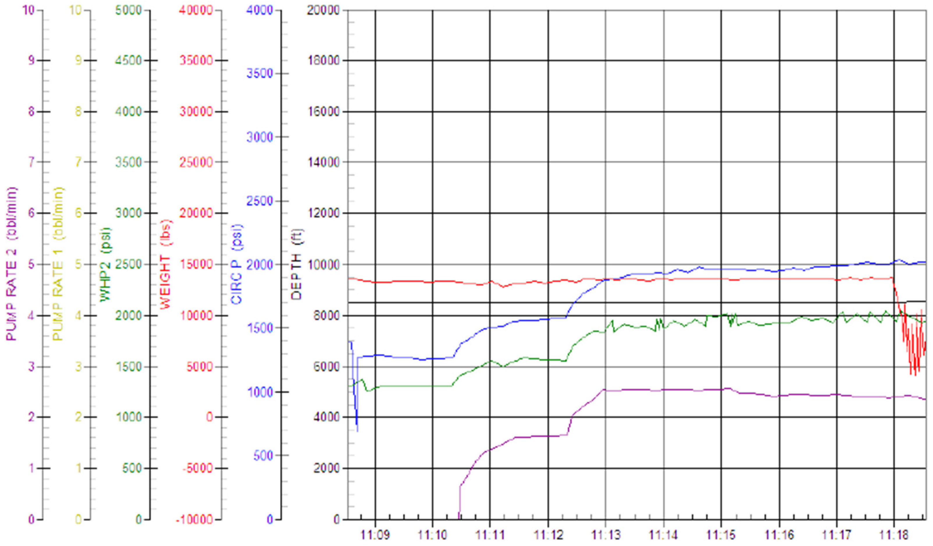 Processes 13 02153 g012
