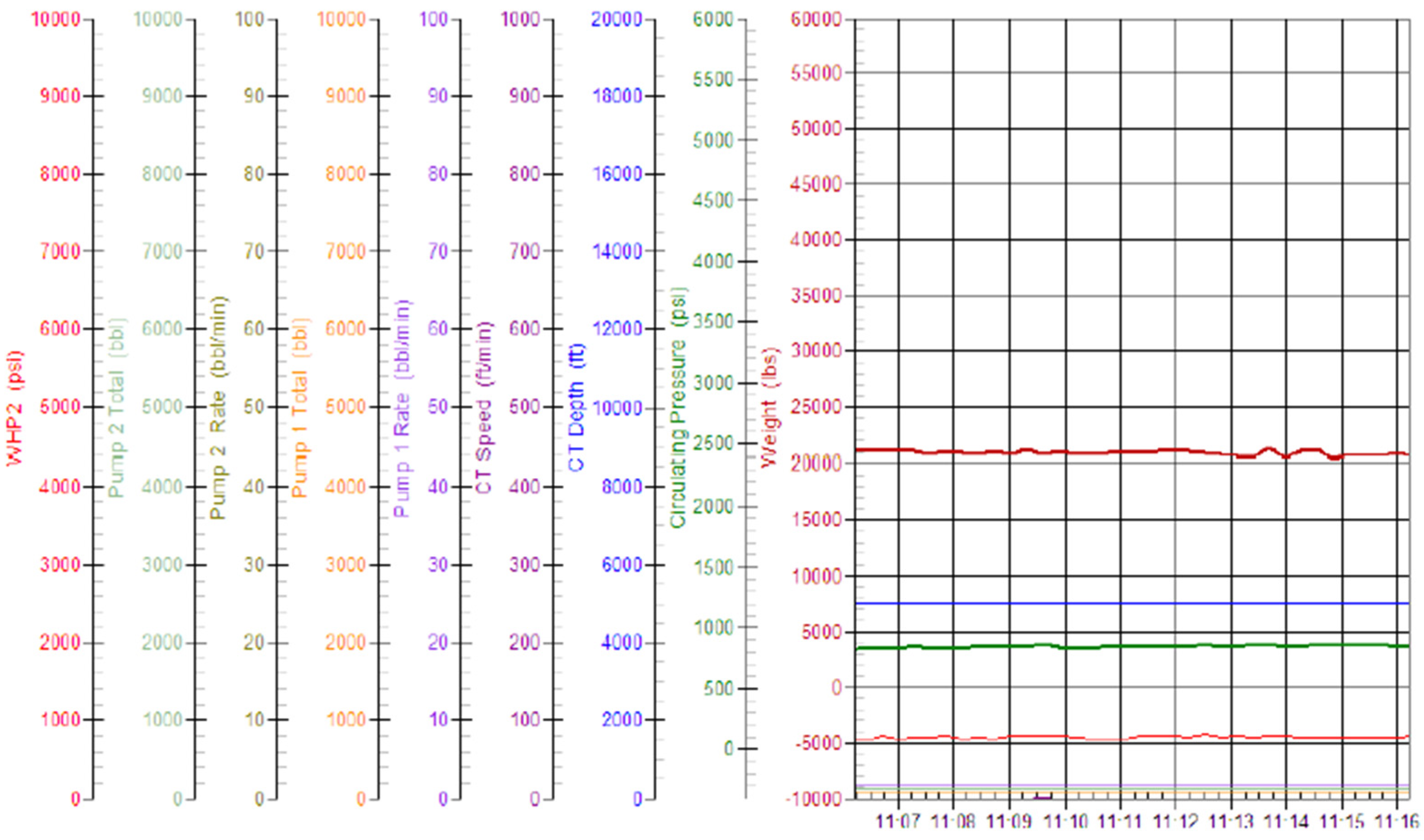 Processes 13 02153 g013