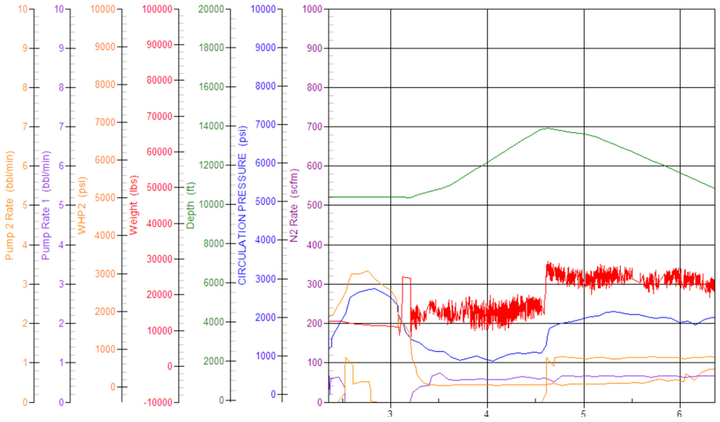 Processes 13 02153 g018