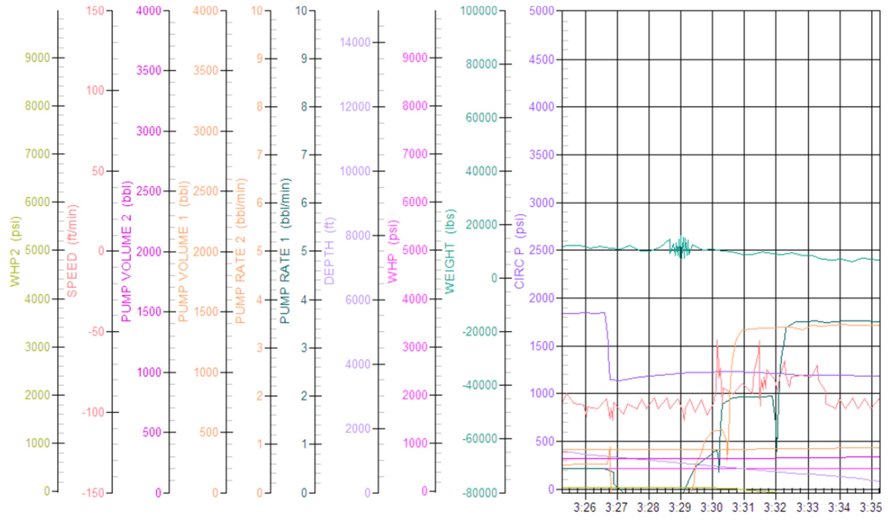 Processes 13 02153 g019