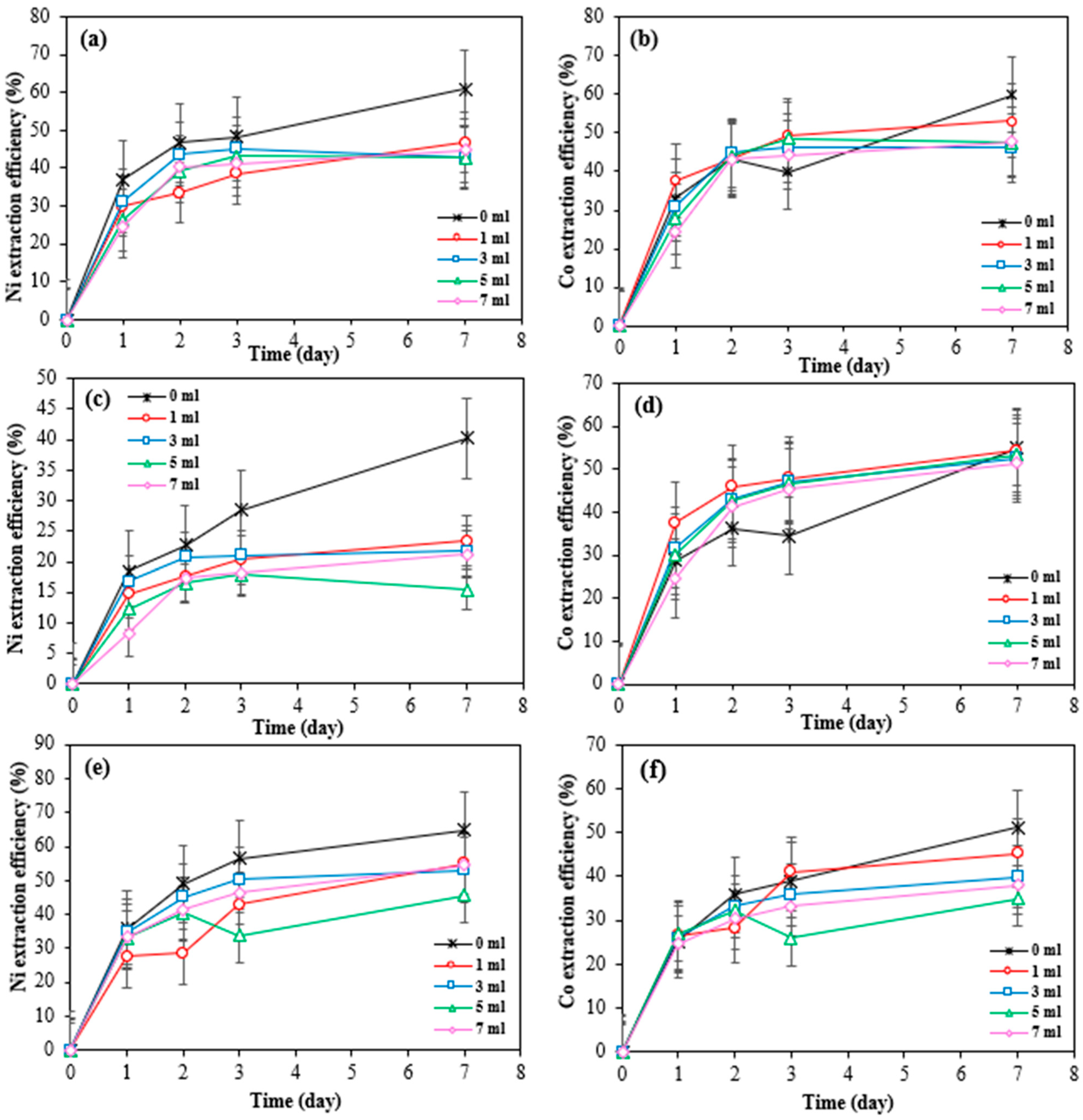 Processes 13 02157 g009