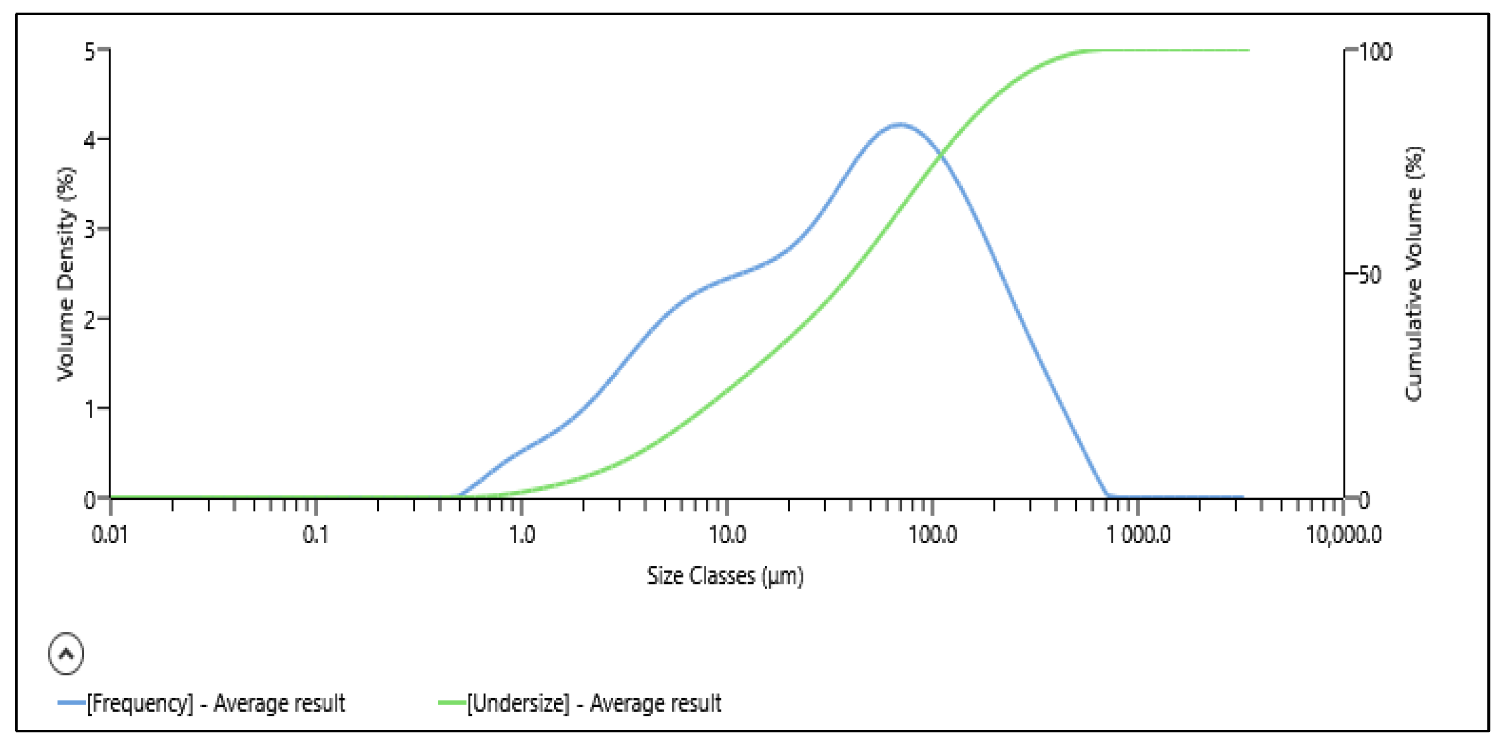 Processes 13 02158 g001