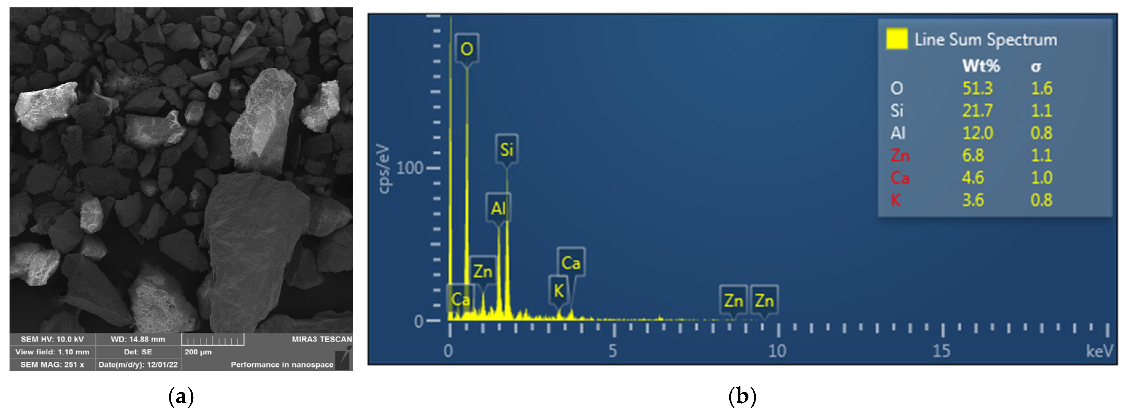 Processes 13 02158 g002