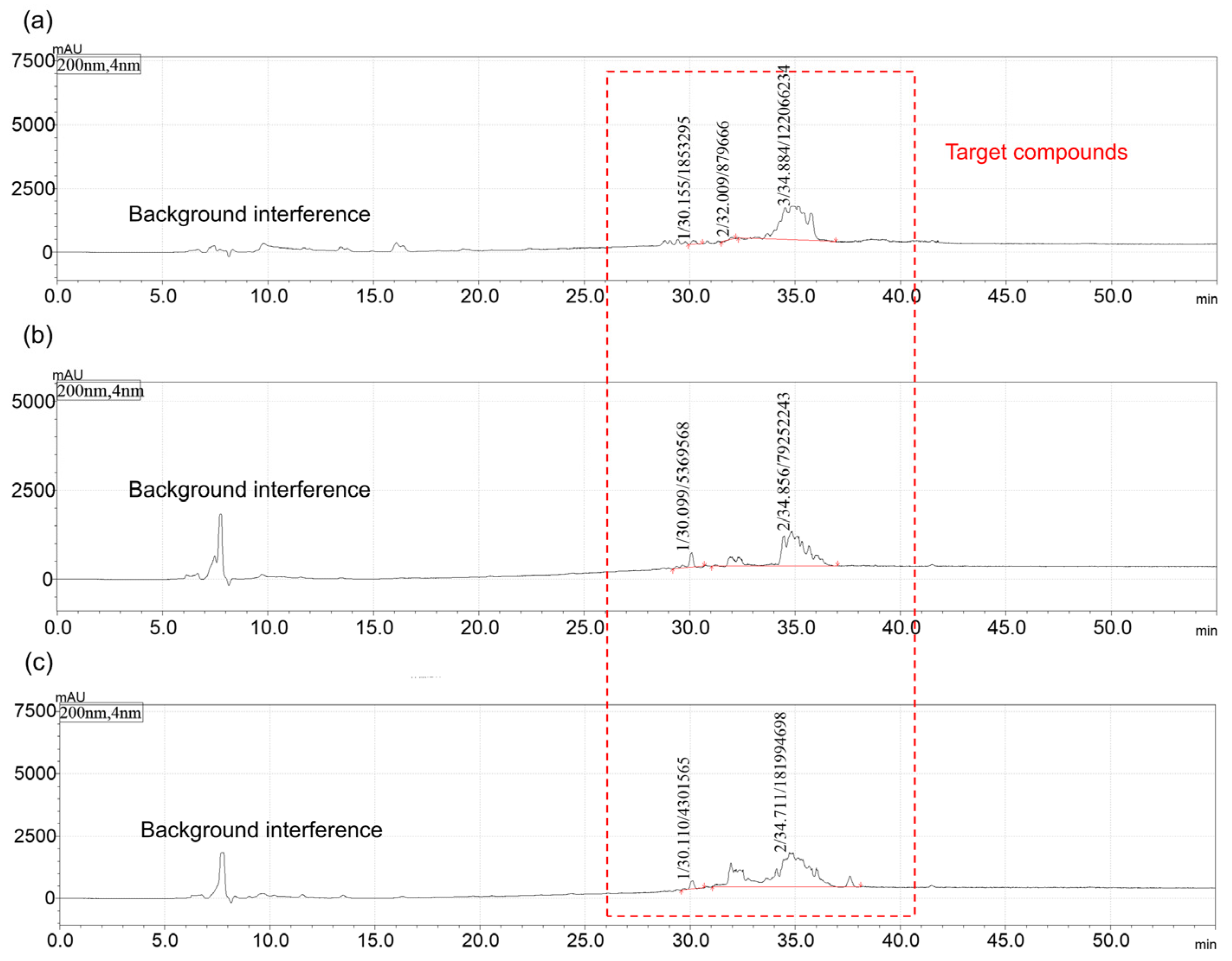 Processes 13 02159 g002