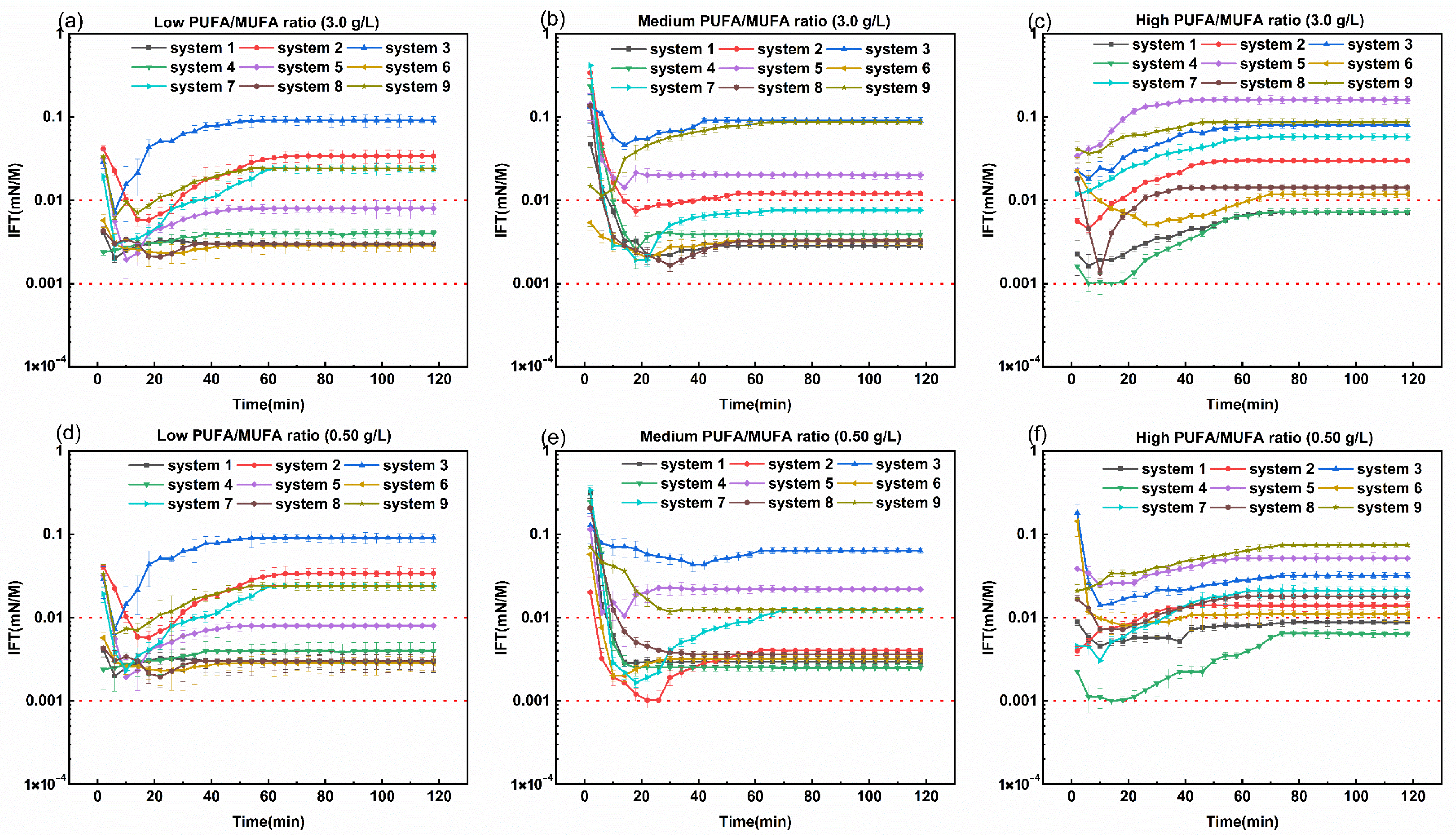 Processes 13 02159 g004