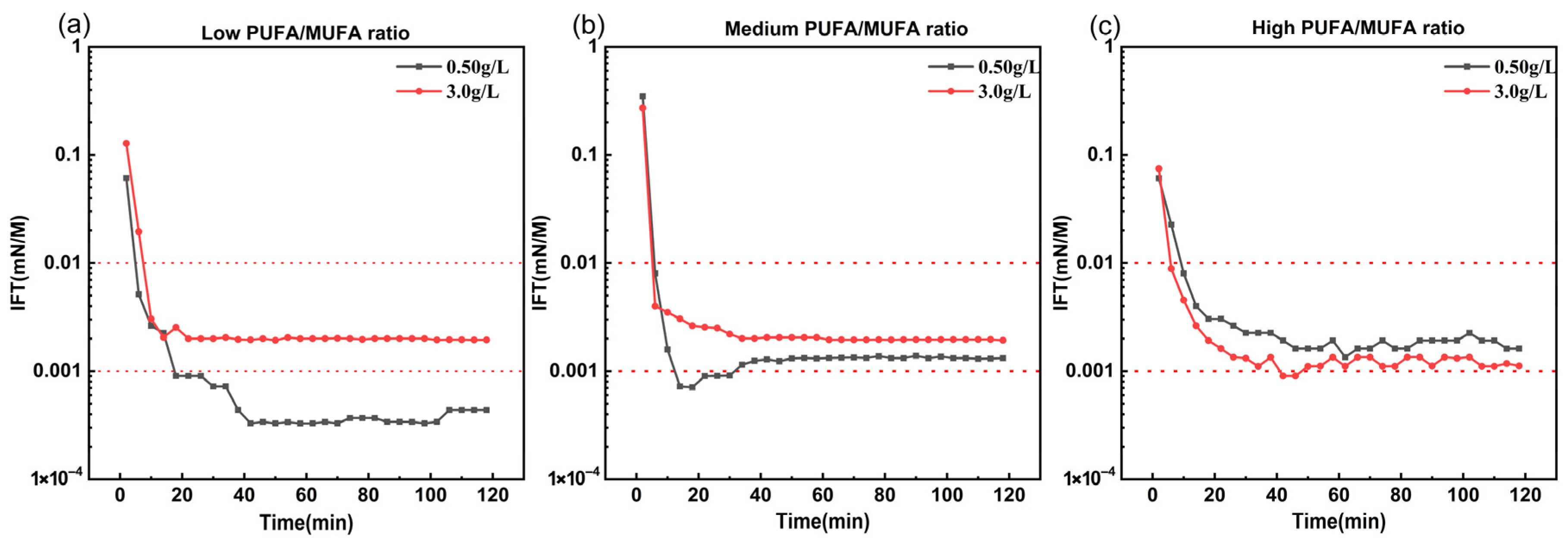 Processes 13 02159 g006
