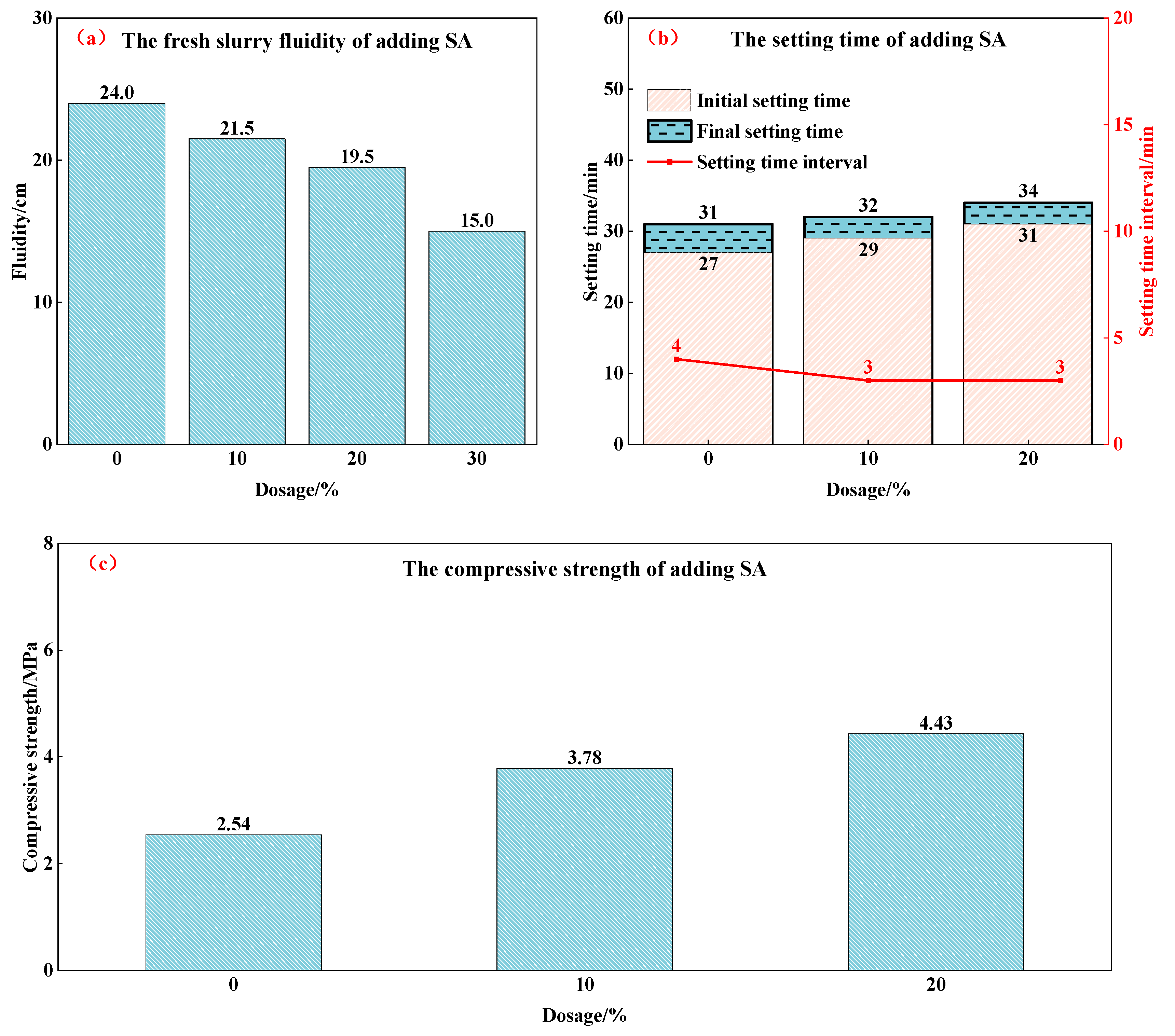 Processes 13 02160 g002