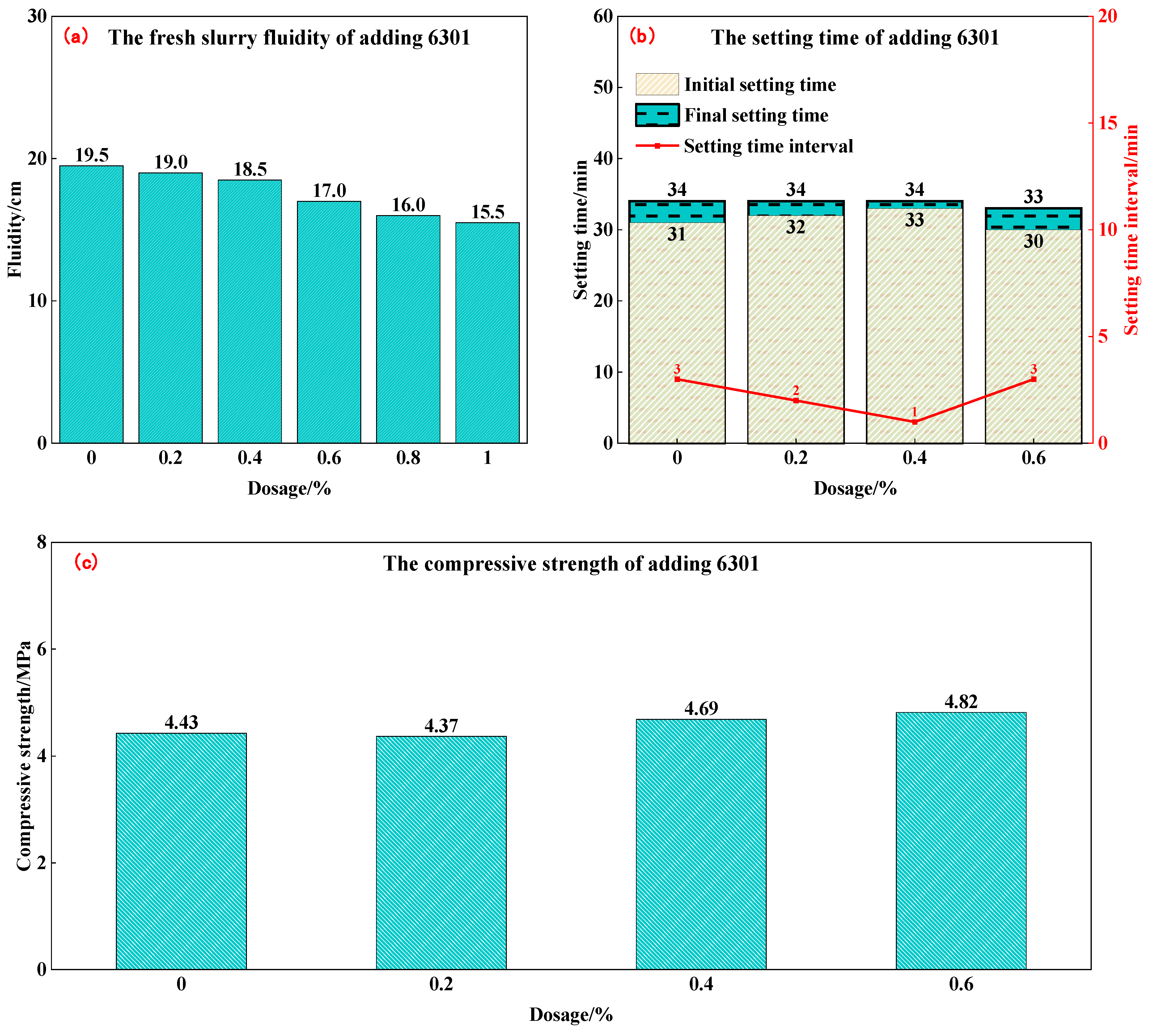 Processes 13 02160 g004