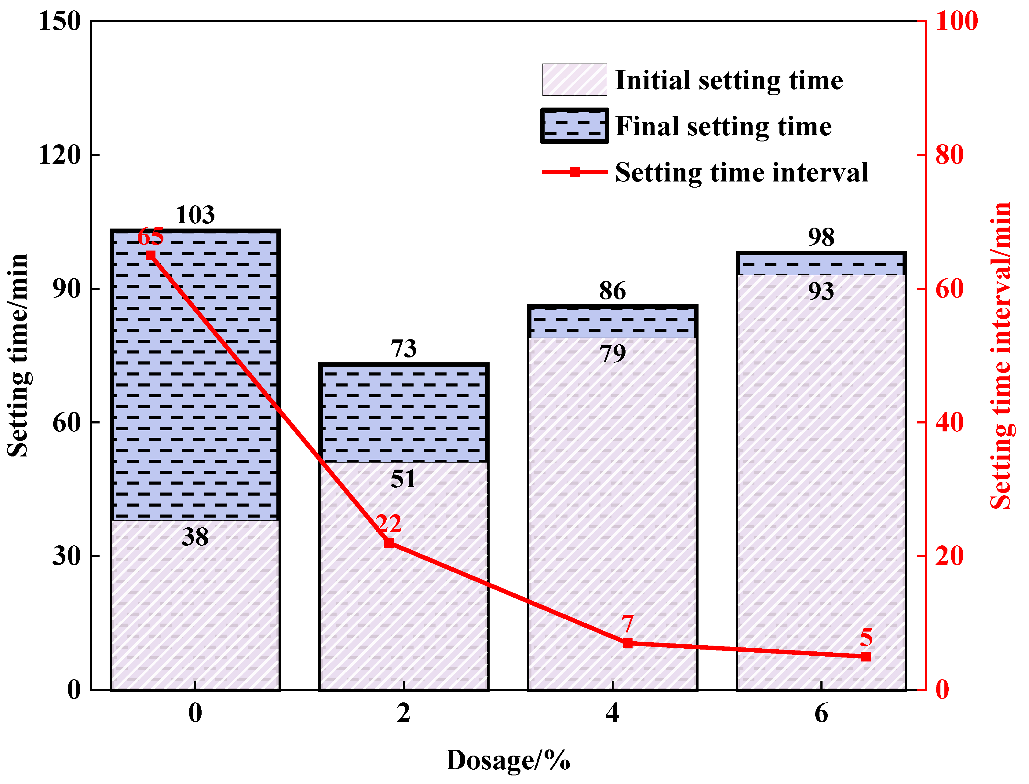 Processes 13 02160 g005