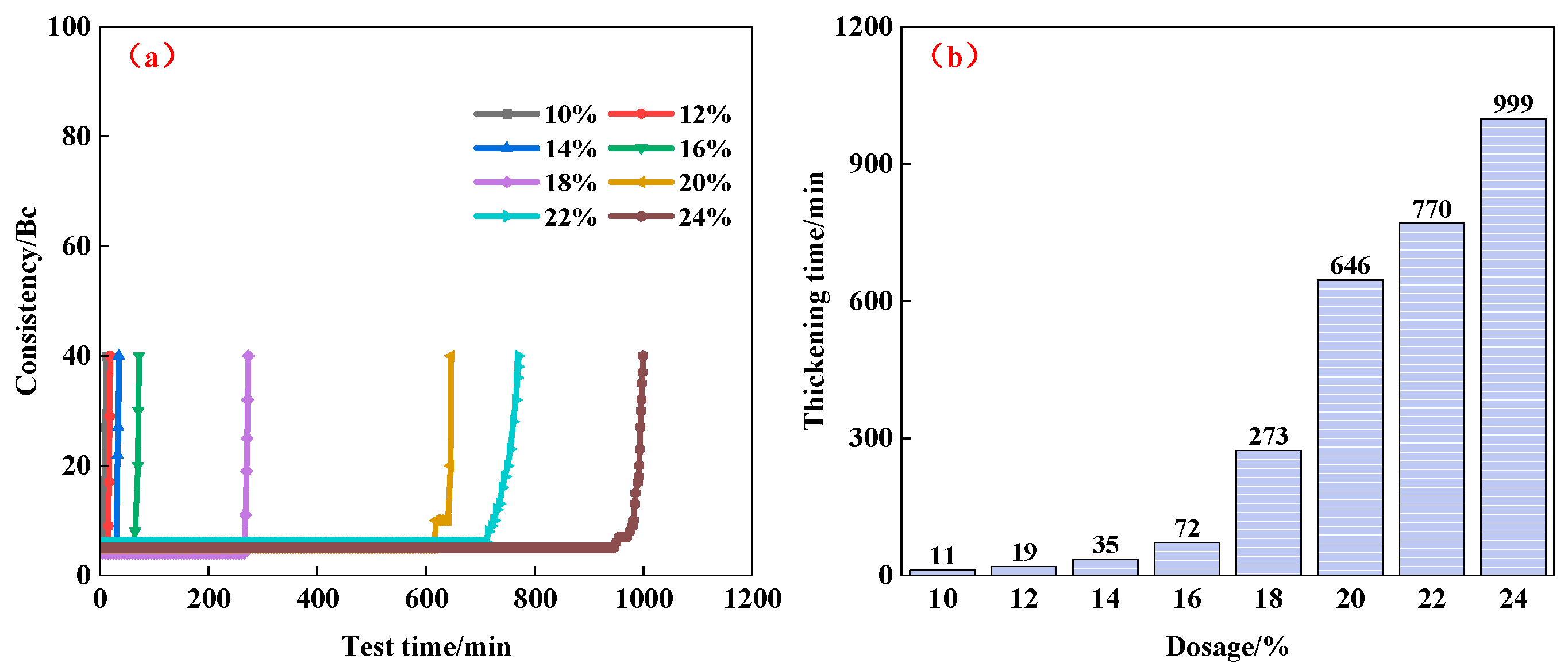 Processes 13 02160 g006