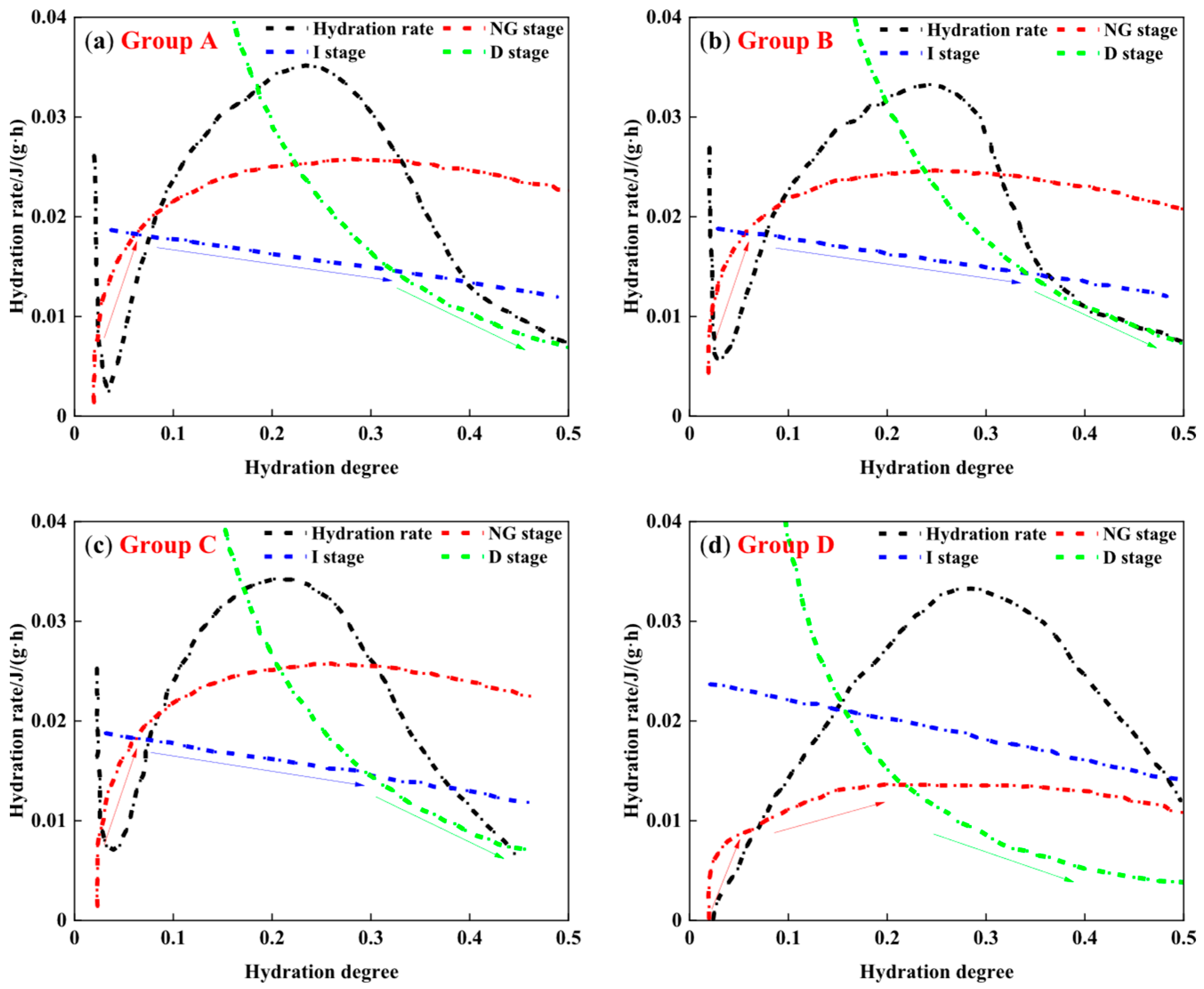 Processes 13 02160 g009