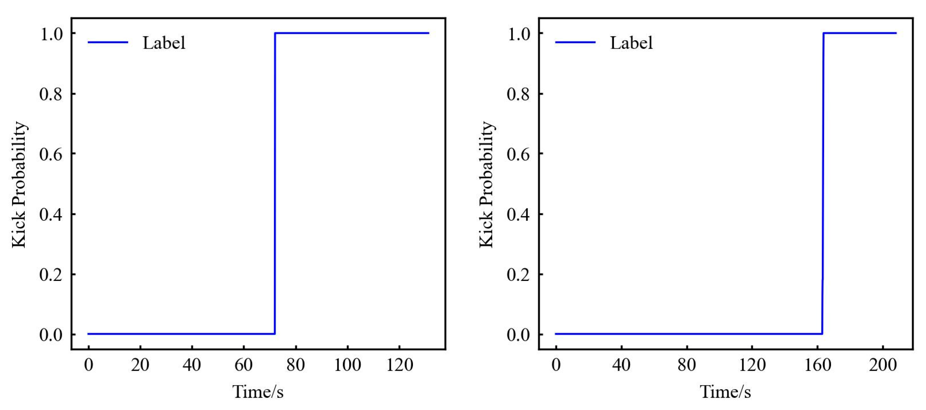 Processes 13 02162 g002